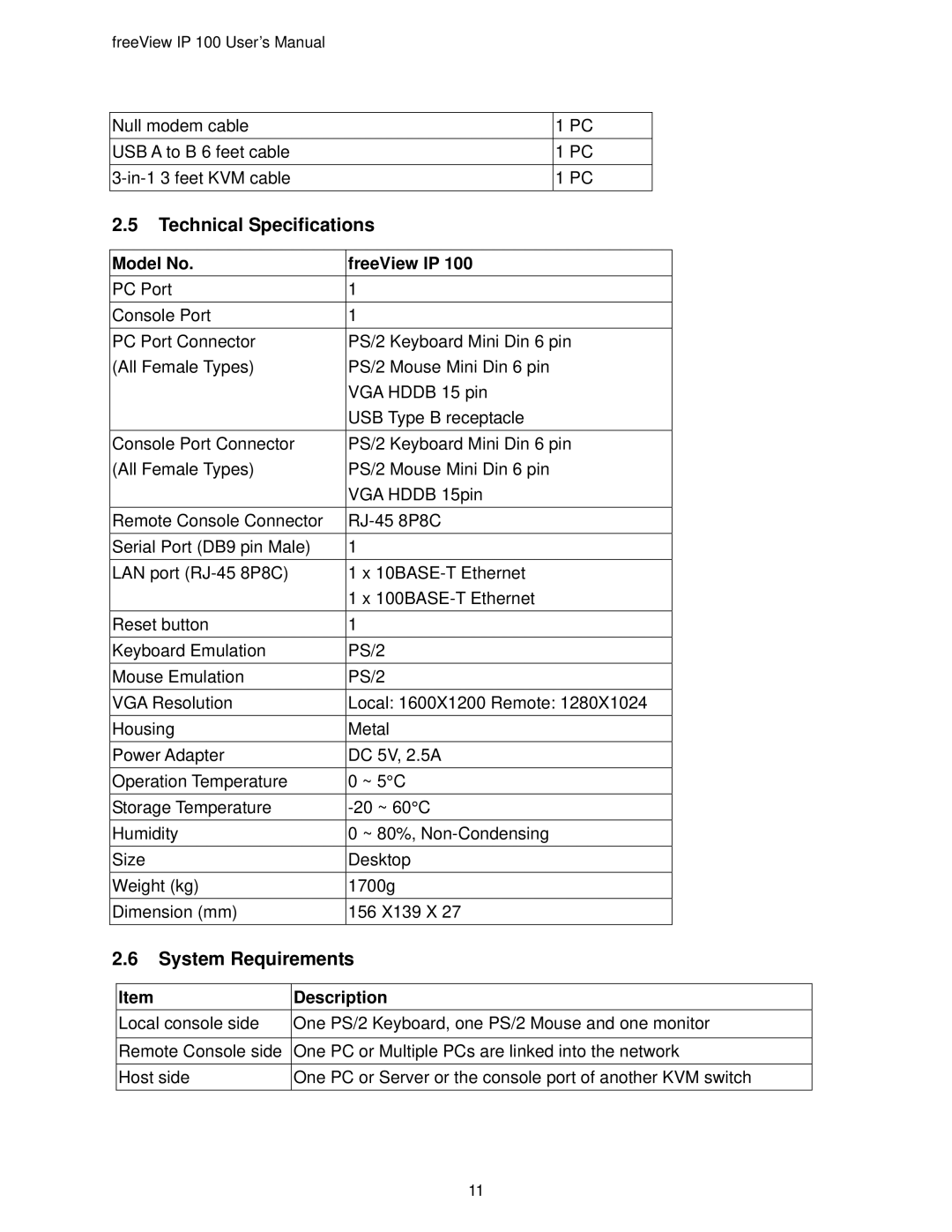 Freedom9 IP 100 user manual Technical Specifications, System Requirements, Model No FreeView IP, Description 