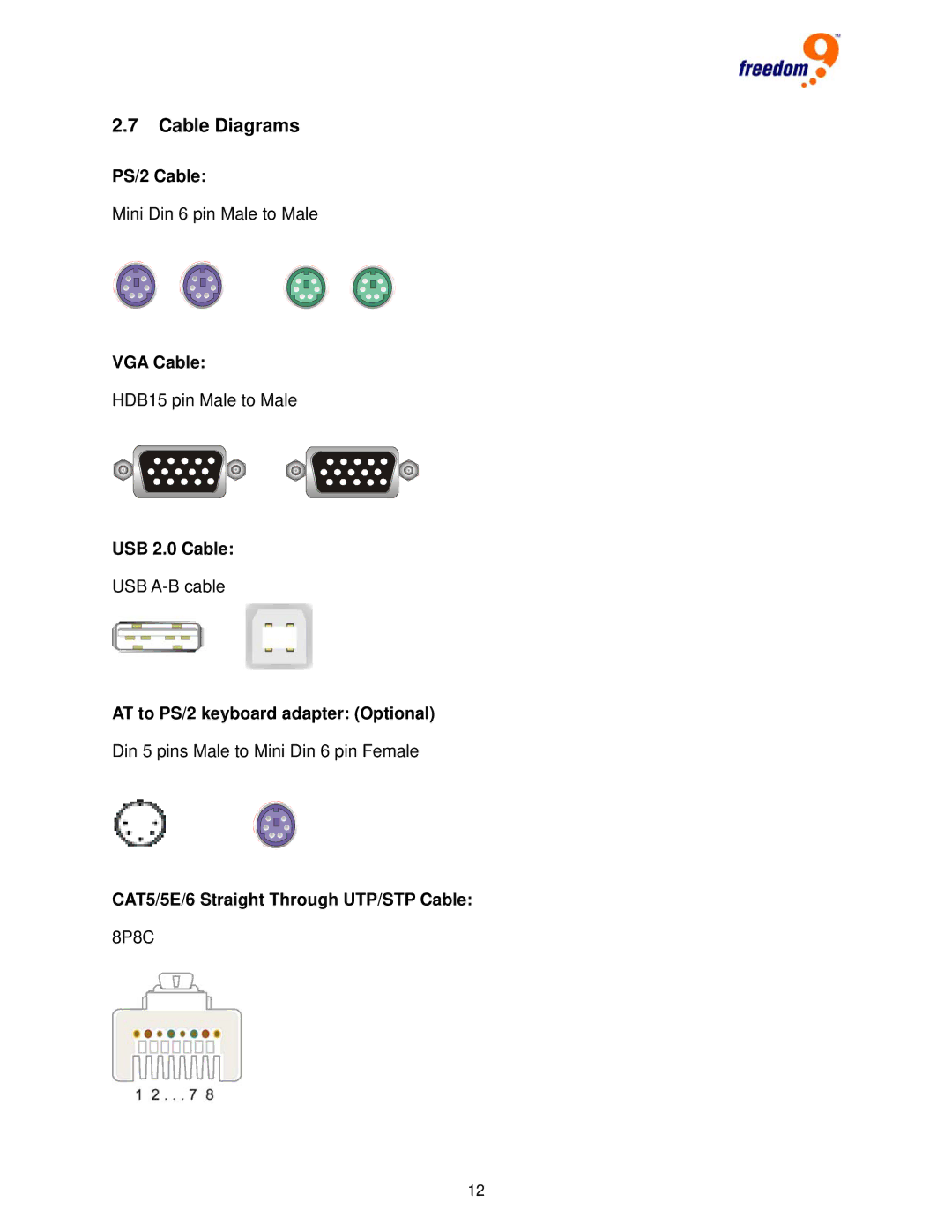 Freedom9 IP 100 user manual Cable Diagrams 