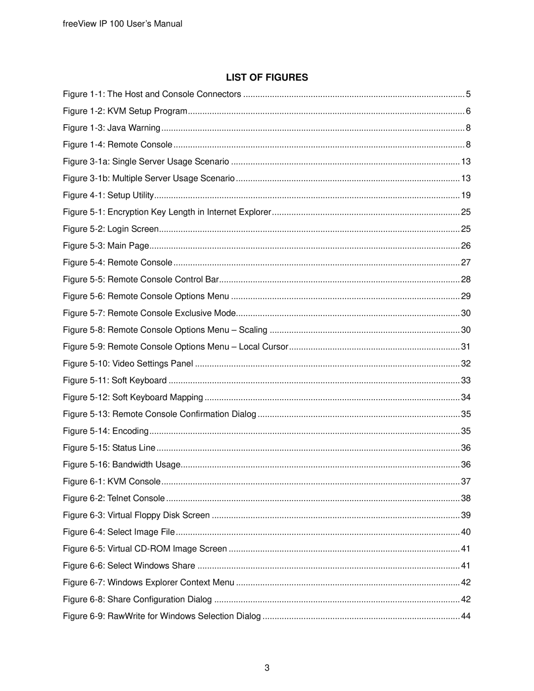 Freedom9 IP 100 user manual List of Figures 