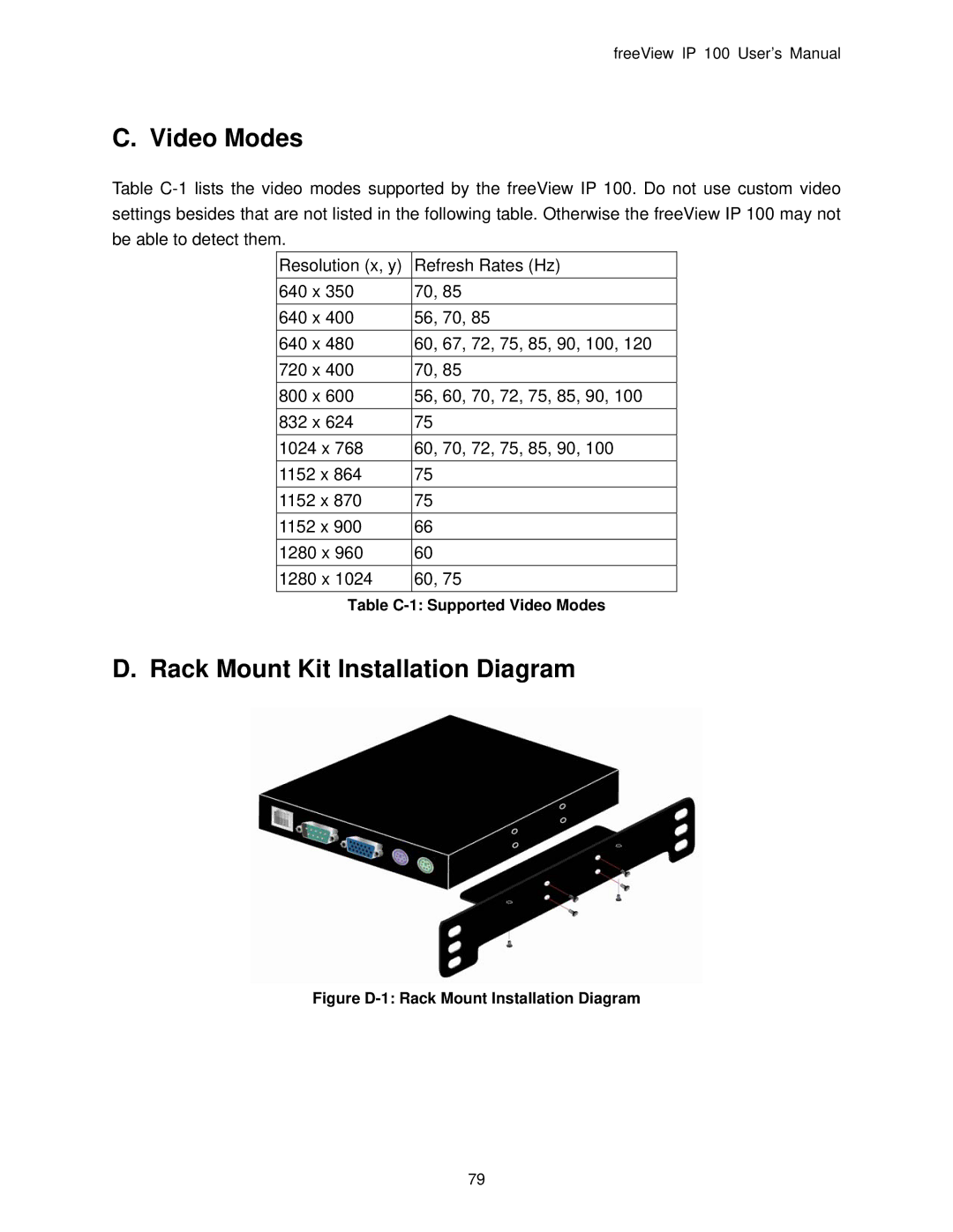 Freedom9 IP 100 user manual Rack Mount Kit Installation Diagram 