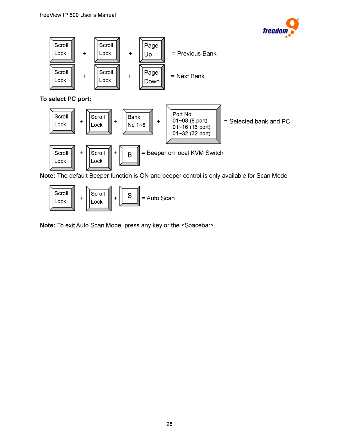 Freedom9 IP 800 manual To select PC port 