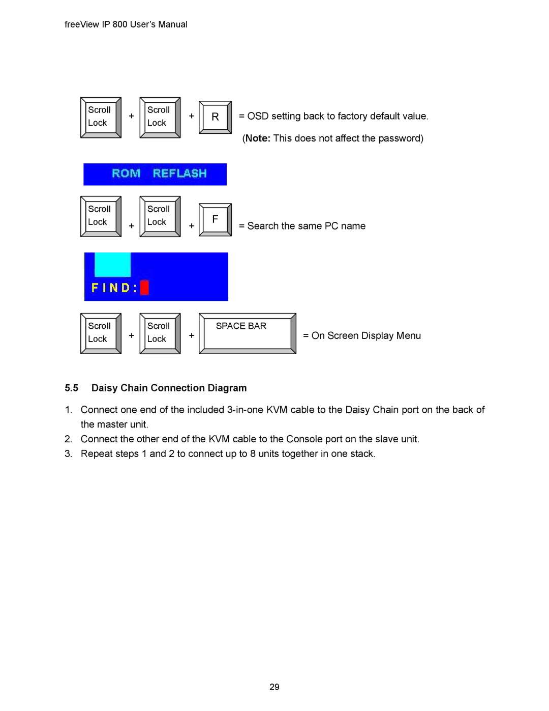 Freedom9 IP 800 manual Daisy Chain Connection Diagram 