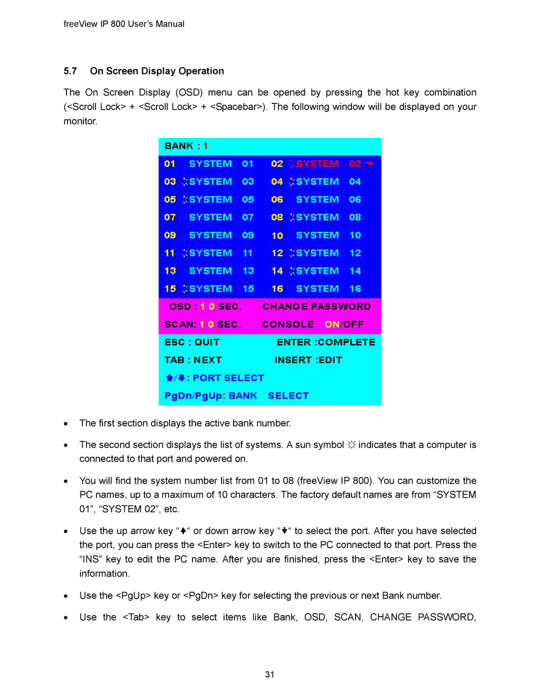 Freedom9 IP 800 manual On Screen Display Operation 