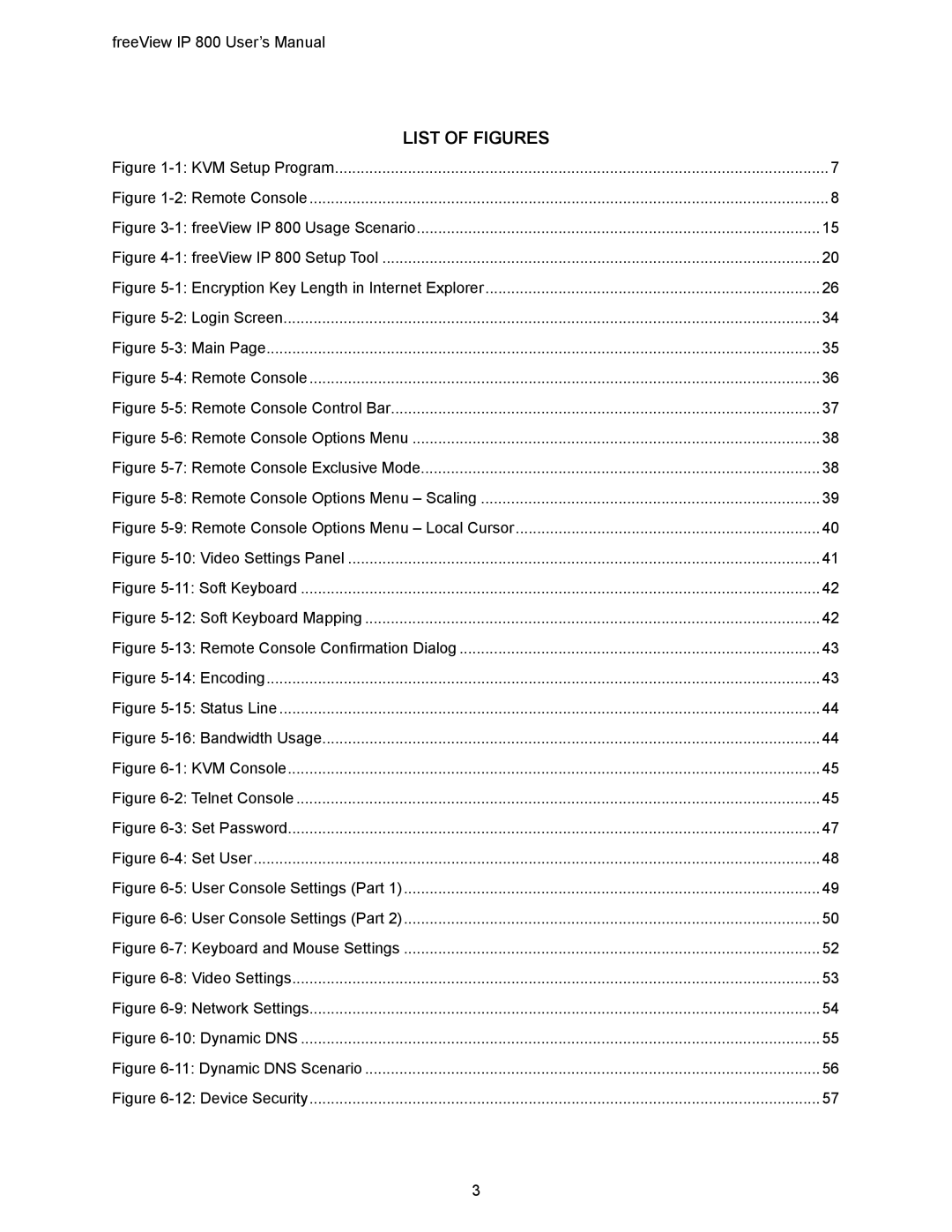 Freedom9 IP 800 manual List of Figures 