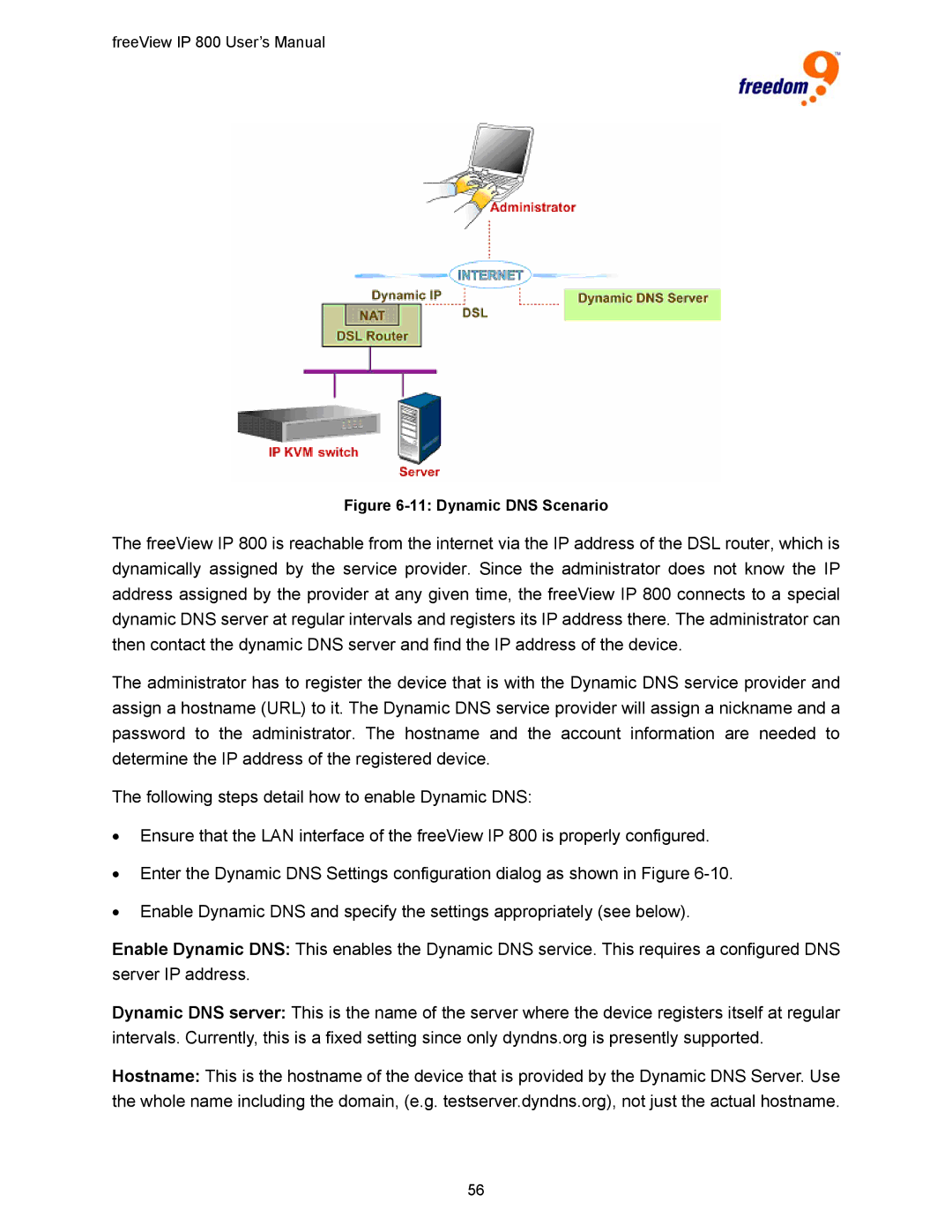 Freedom9 IP 800 manual Dynamic DNS Scenario 