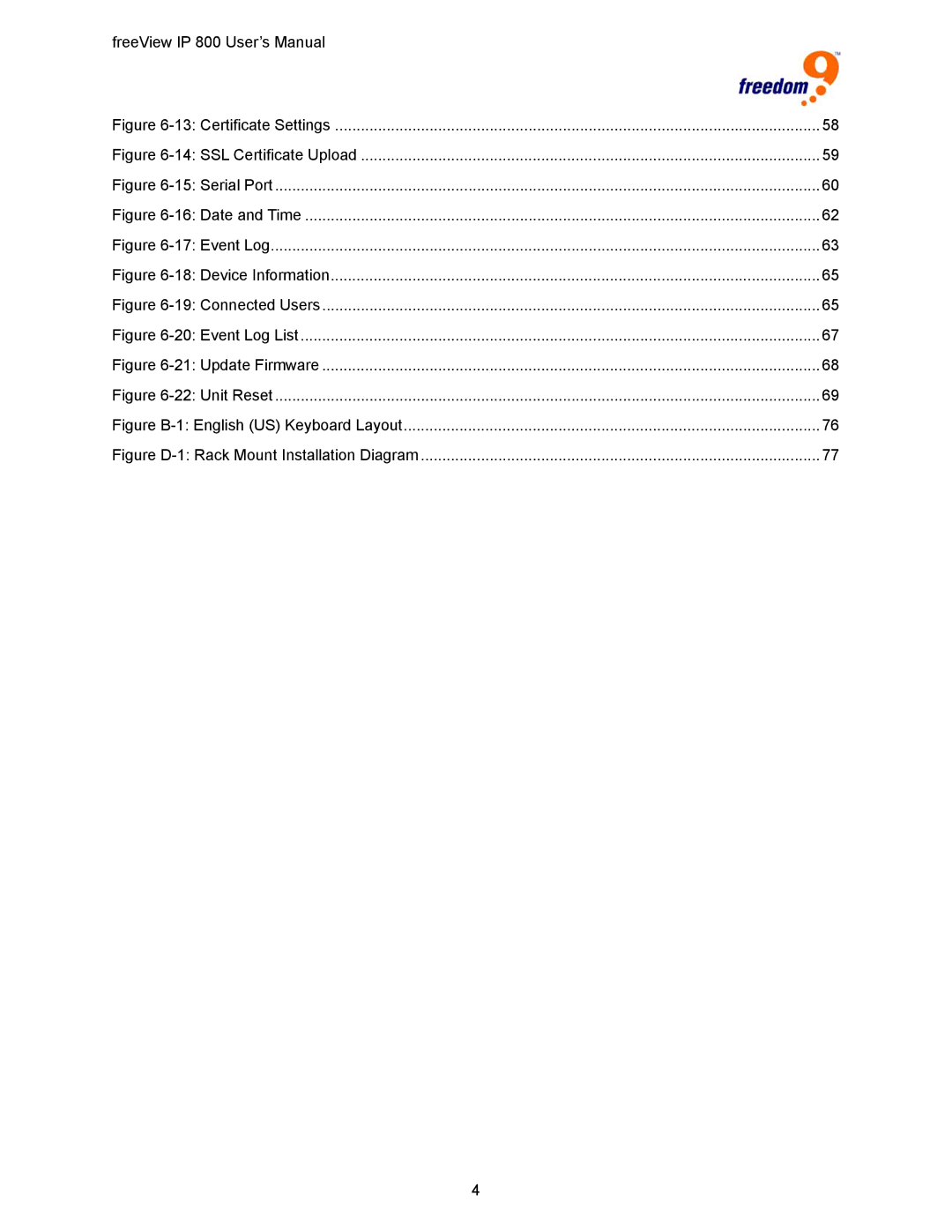 Freedom9 IP 800 manual Certificate Settings 