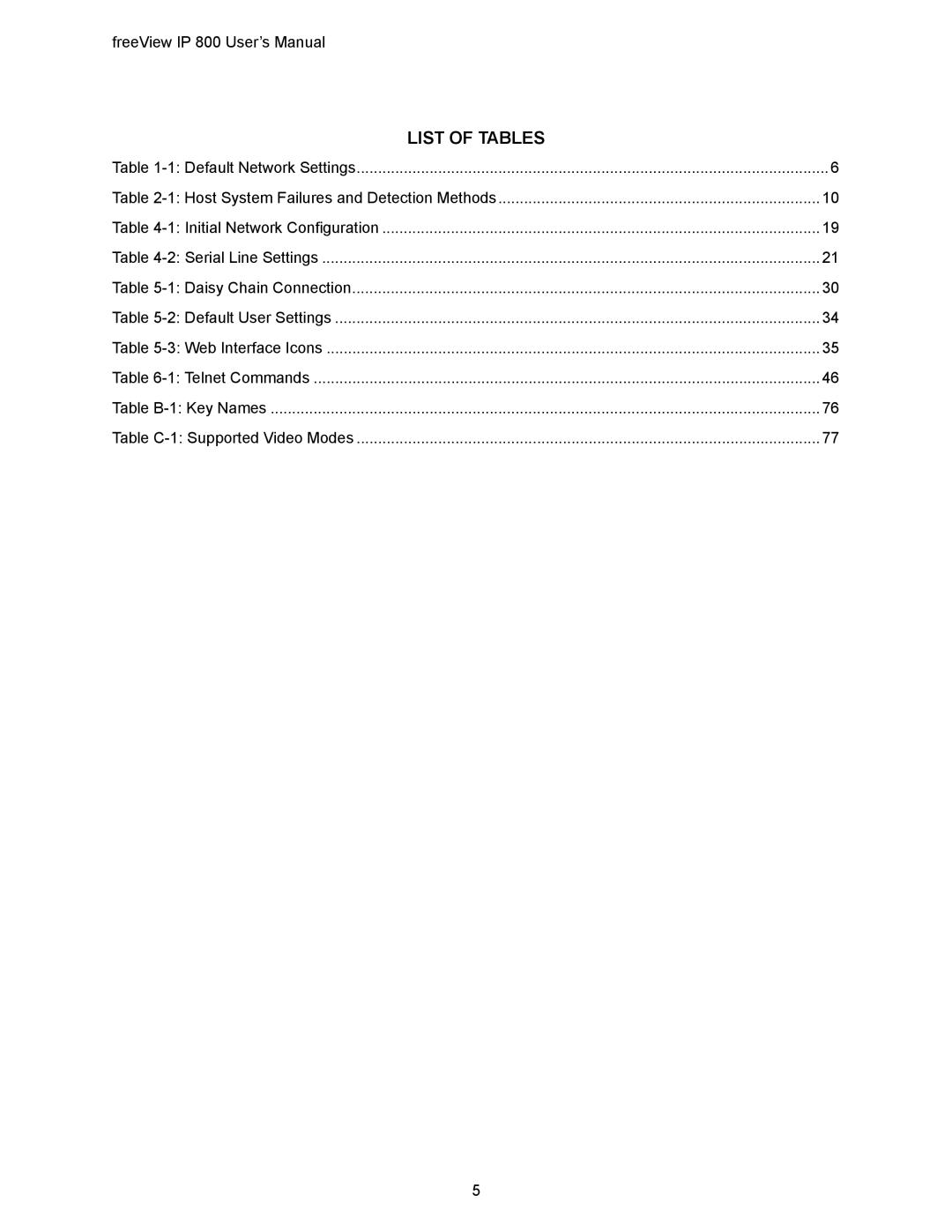 Freedom9 IP 800 manual List of Tables 