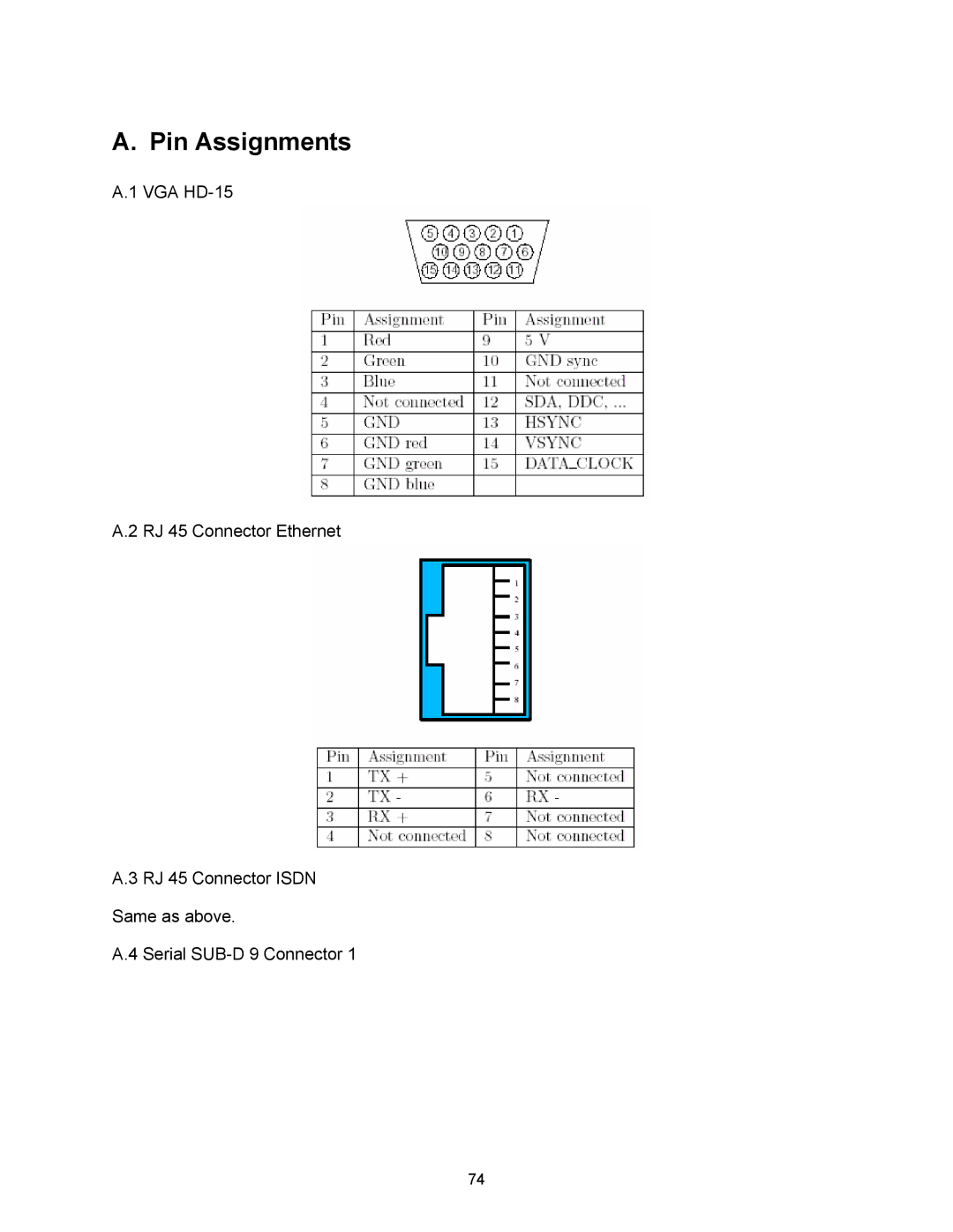 Freedom9 IP 800 manual Pin Assignments 