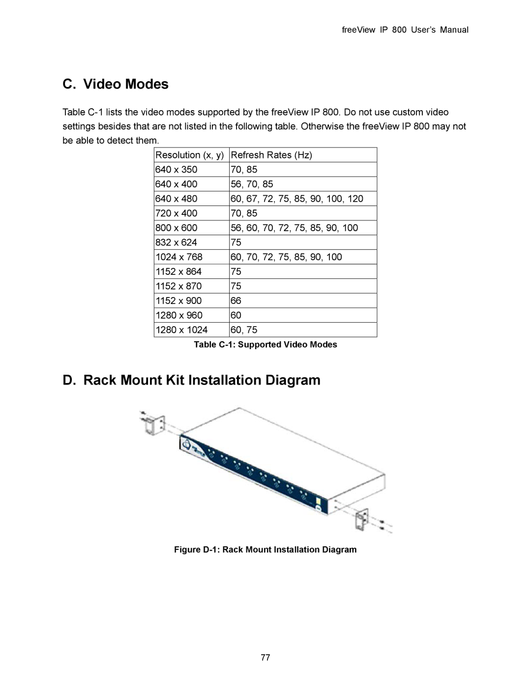 Freedom9 IP 800 manual Rack Mount Kit Installation Diagram 