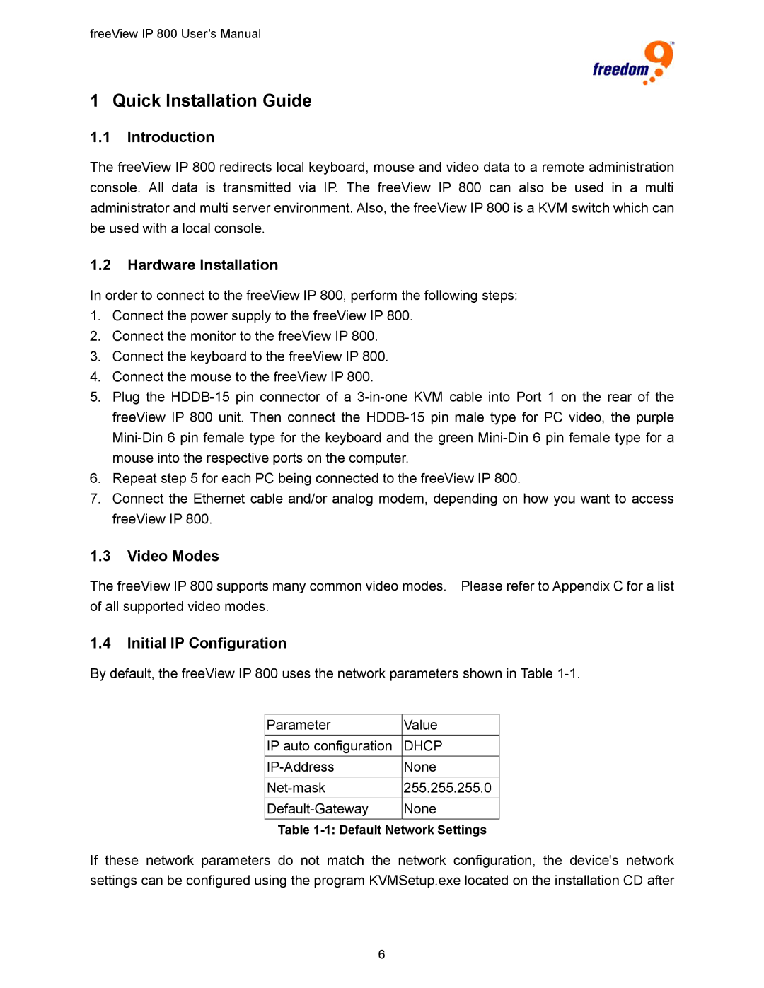 Freedom9 IP 800 manual Introduction, Hardware Installation, Video Modes, Initial IP Configuration 