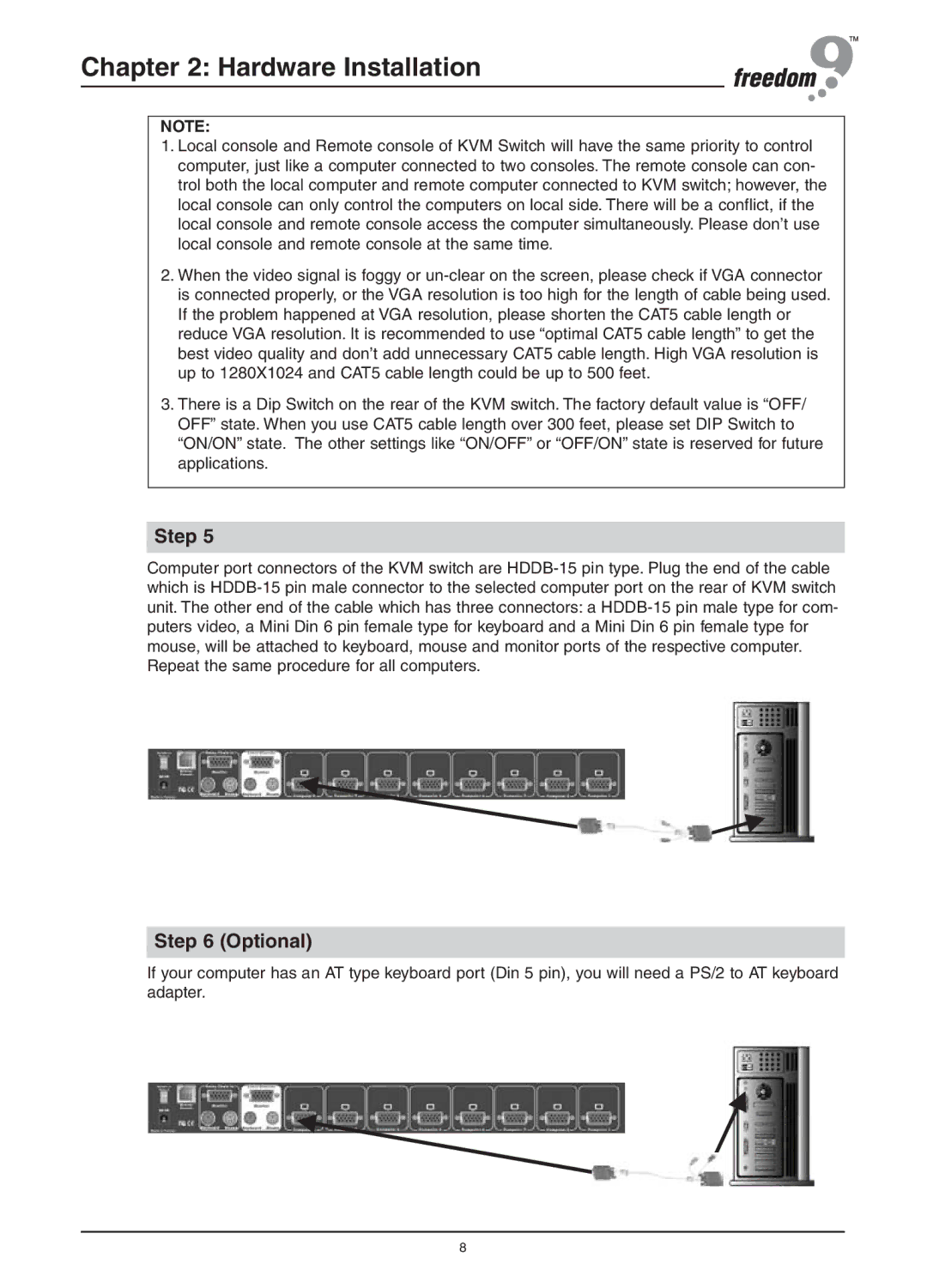 Freedom9 KVM-16H, KVM-08H user manual Optional 