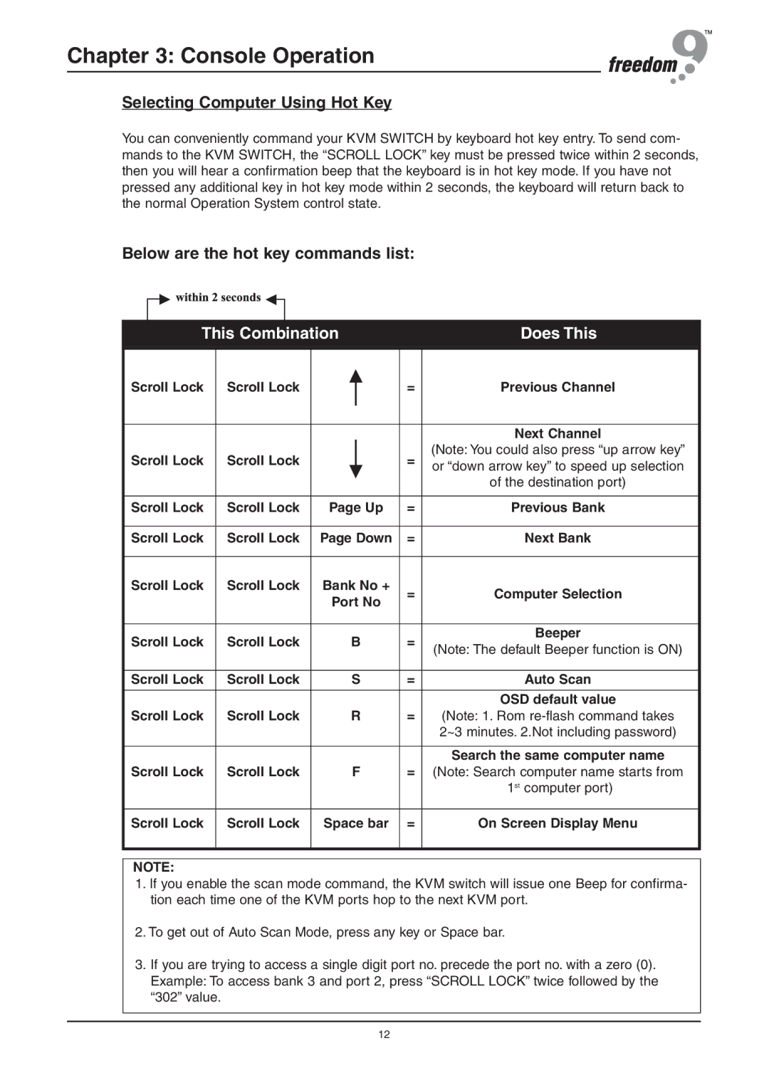 Freedom9 KVM-16H, KVM-08H user manual Selecting Computer Using Hot Key, Below are the hot key commands list 