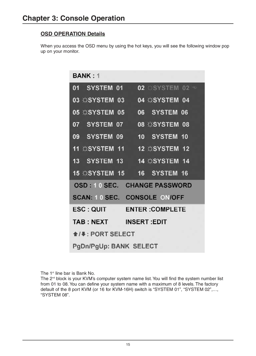 Freedom9 KVM-08H, KVM-16H user manual OSD Operation Details 