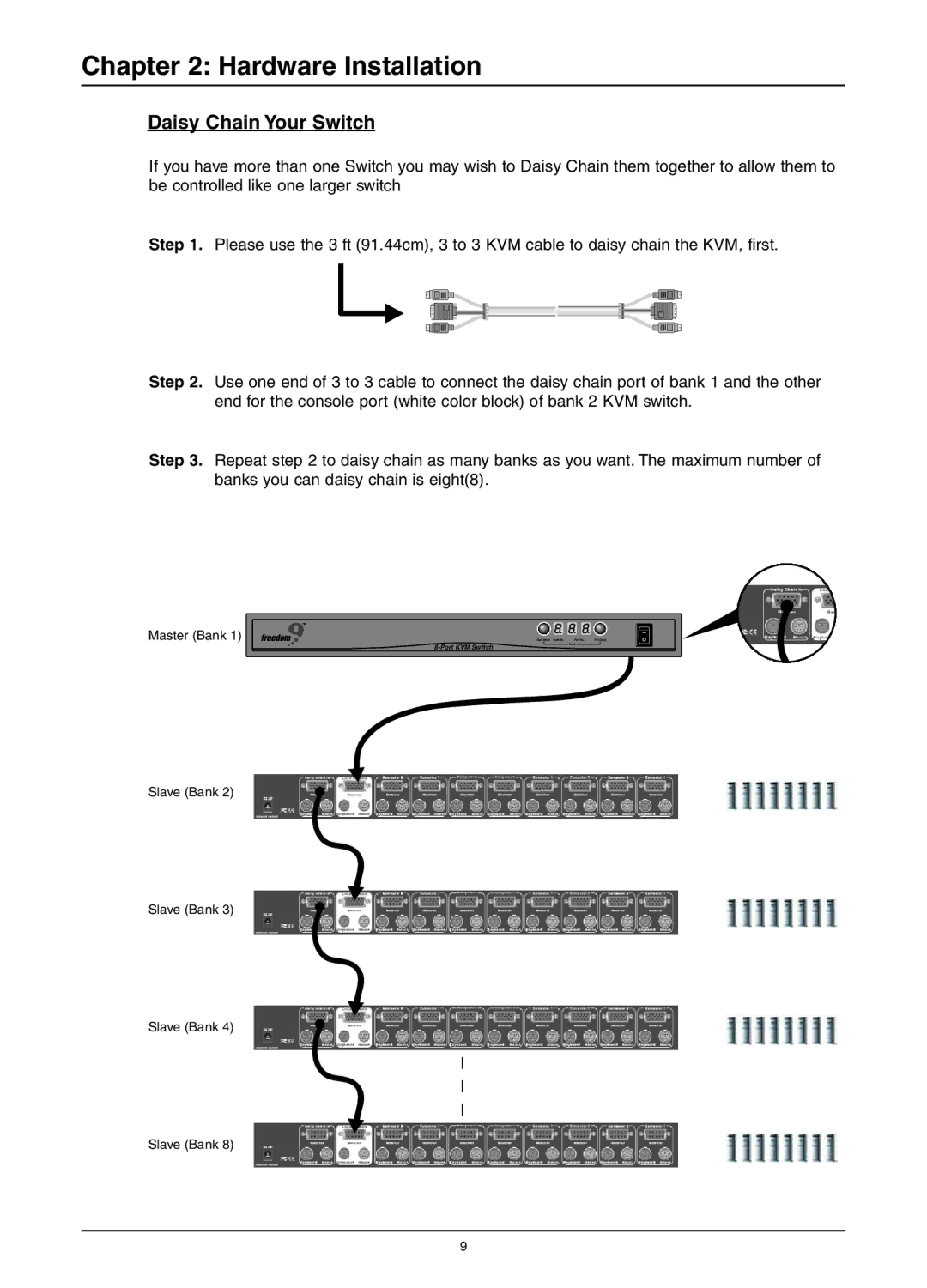 Freedom9 KVM-08P user manual Daisy Chain Your Switch 