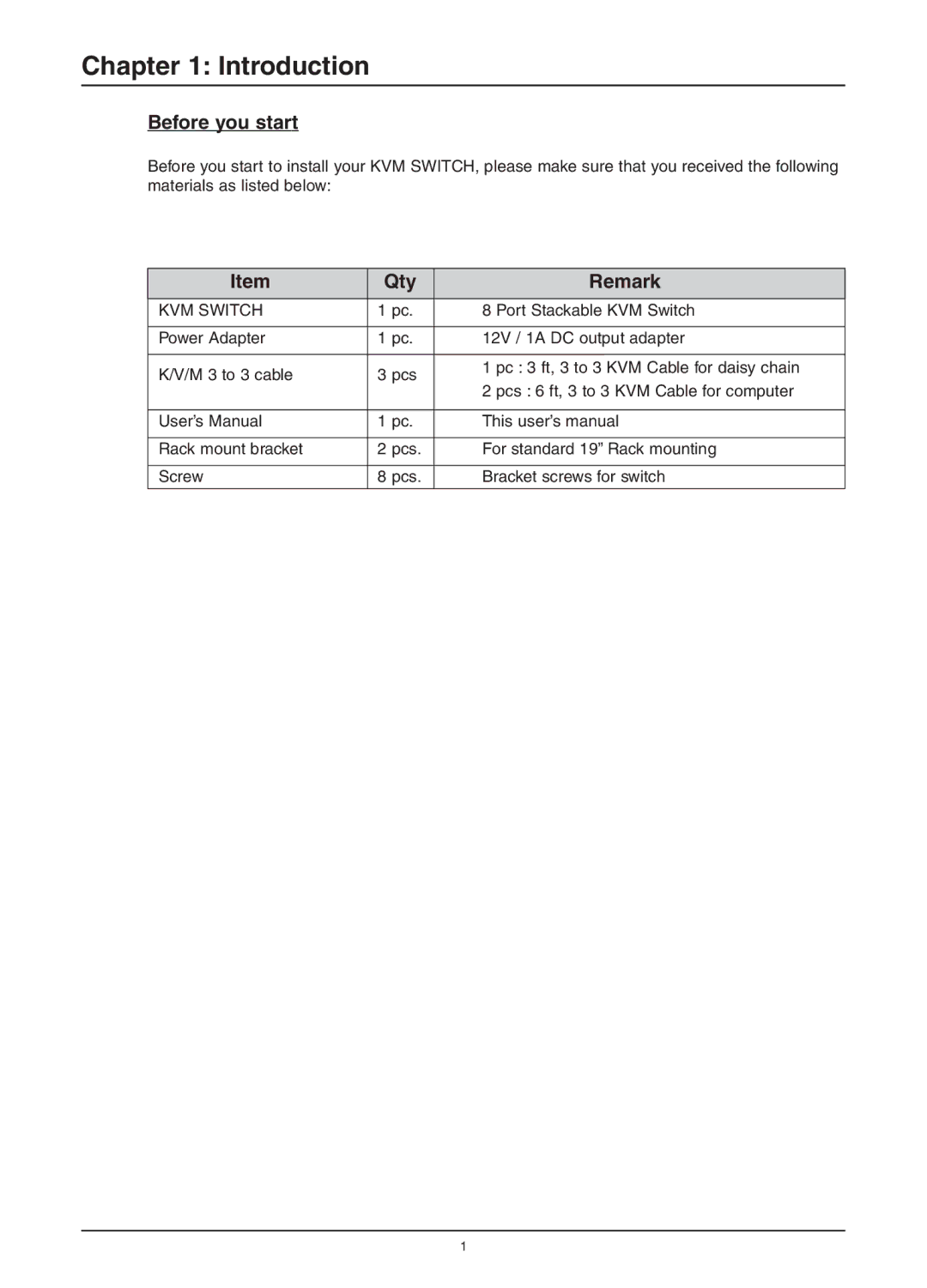 Freedom9 KVM-08P user manual Introduction, Before you start, Qty Remark 