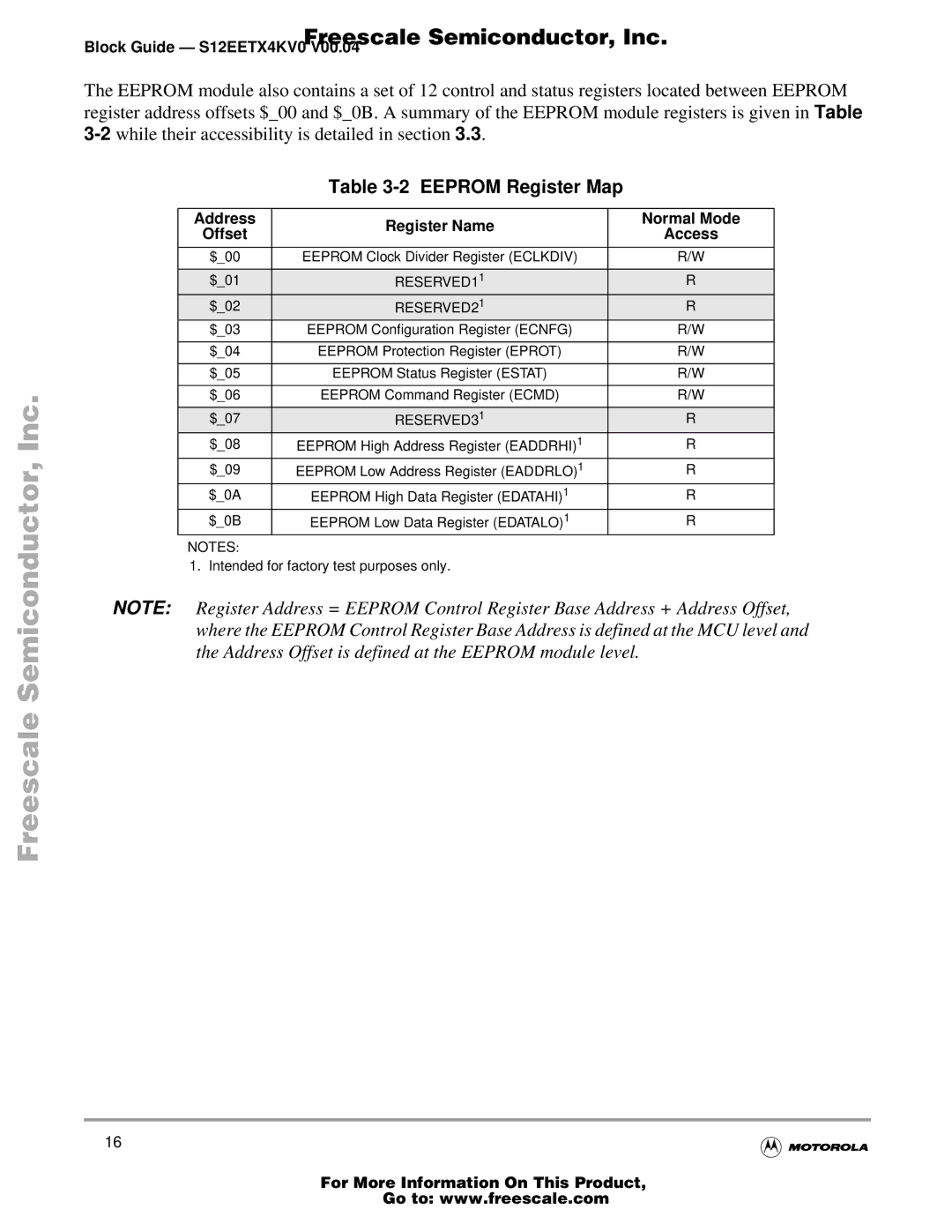 Freescale Semiconductor Block Guide, EETX4K warranty Eeprom Register Map, Address Register Name Normal Mode Offset Access 