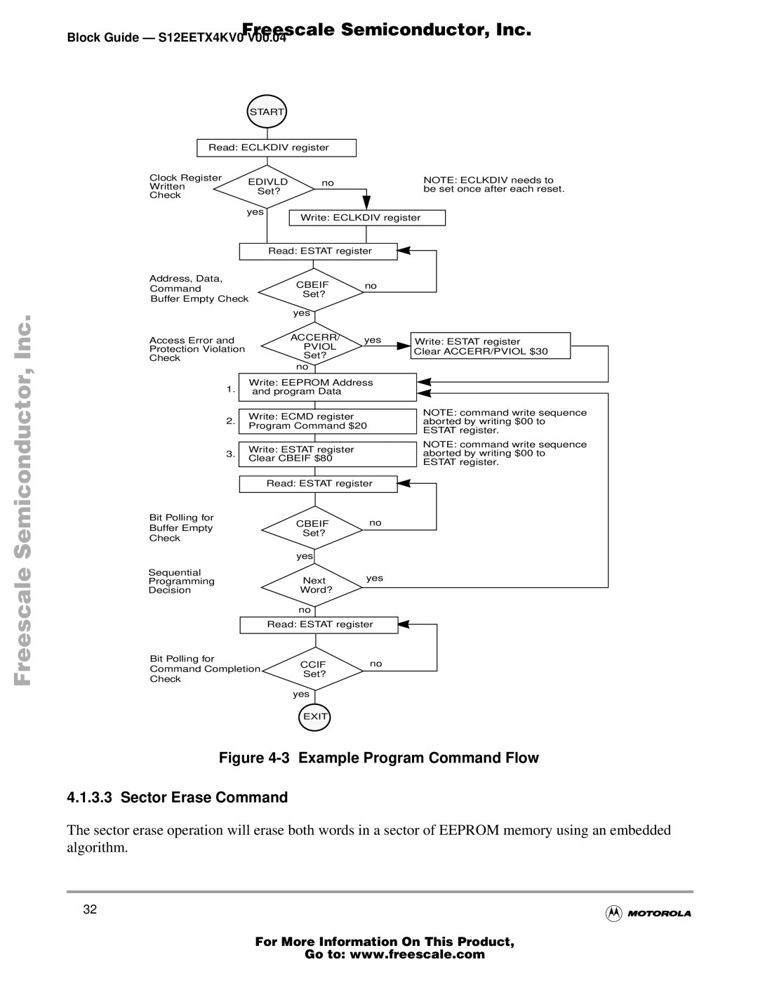 Freescale Semiconductor Block Guide, EETX4K warranty Example Program Command Flow Sector Erase Command 