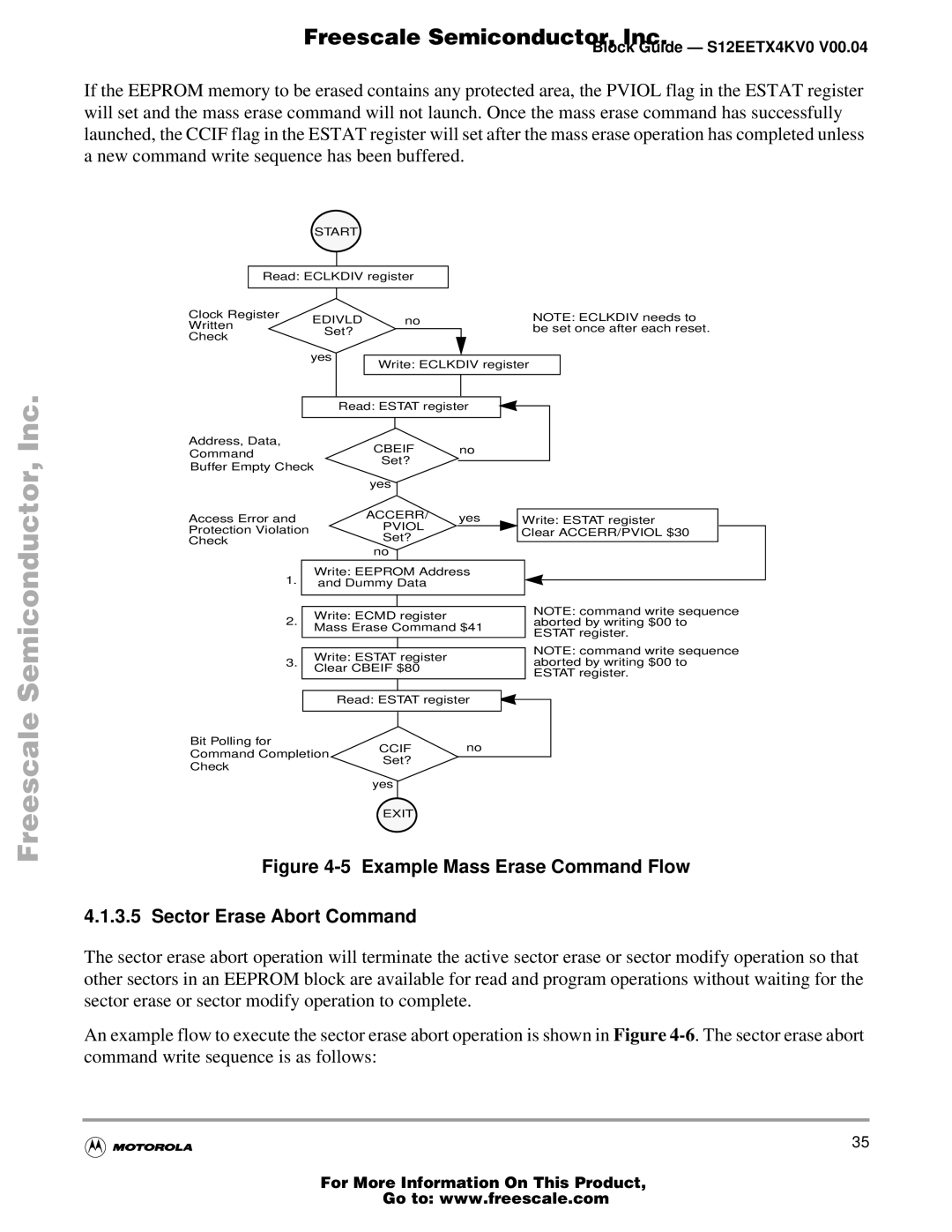 Freescale Semiconductor EETX4K, Block Guide warranty Example Mass Erase Command Flow Sector Erase Abort Command 