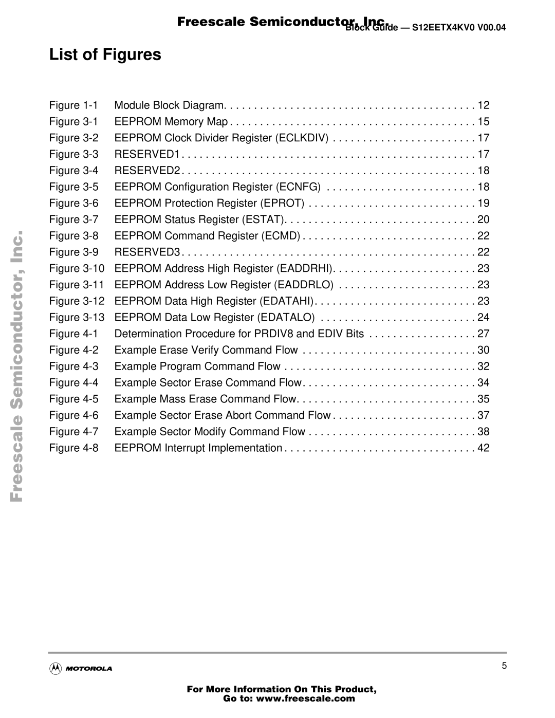 Freescale Semiconductor EETX4K, Block Guide warranty List of Figures 