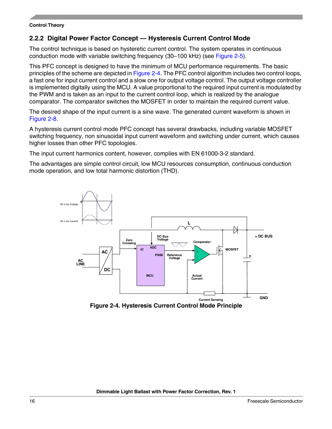 Freescale Semiconductor M68HC08 manual Digital Power Factor Concept Hysteresis Current Control Mode 