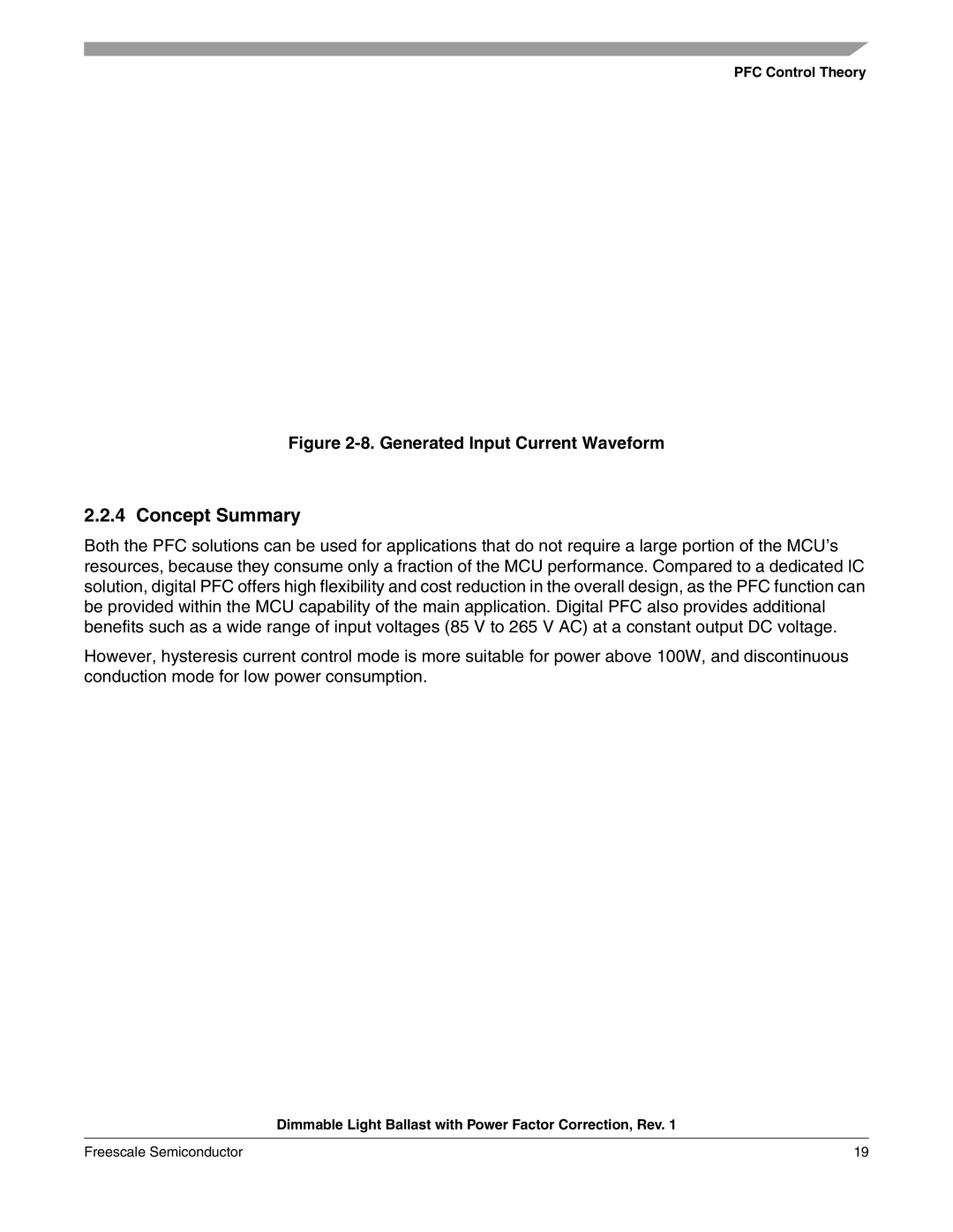 Freescale Semiconductor M68HC08 manual Concept Summary, Generated Input Current Waveform 