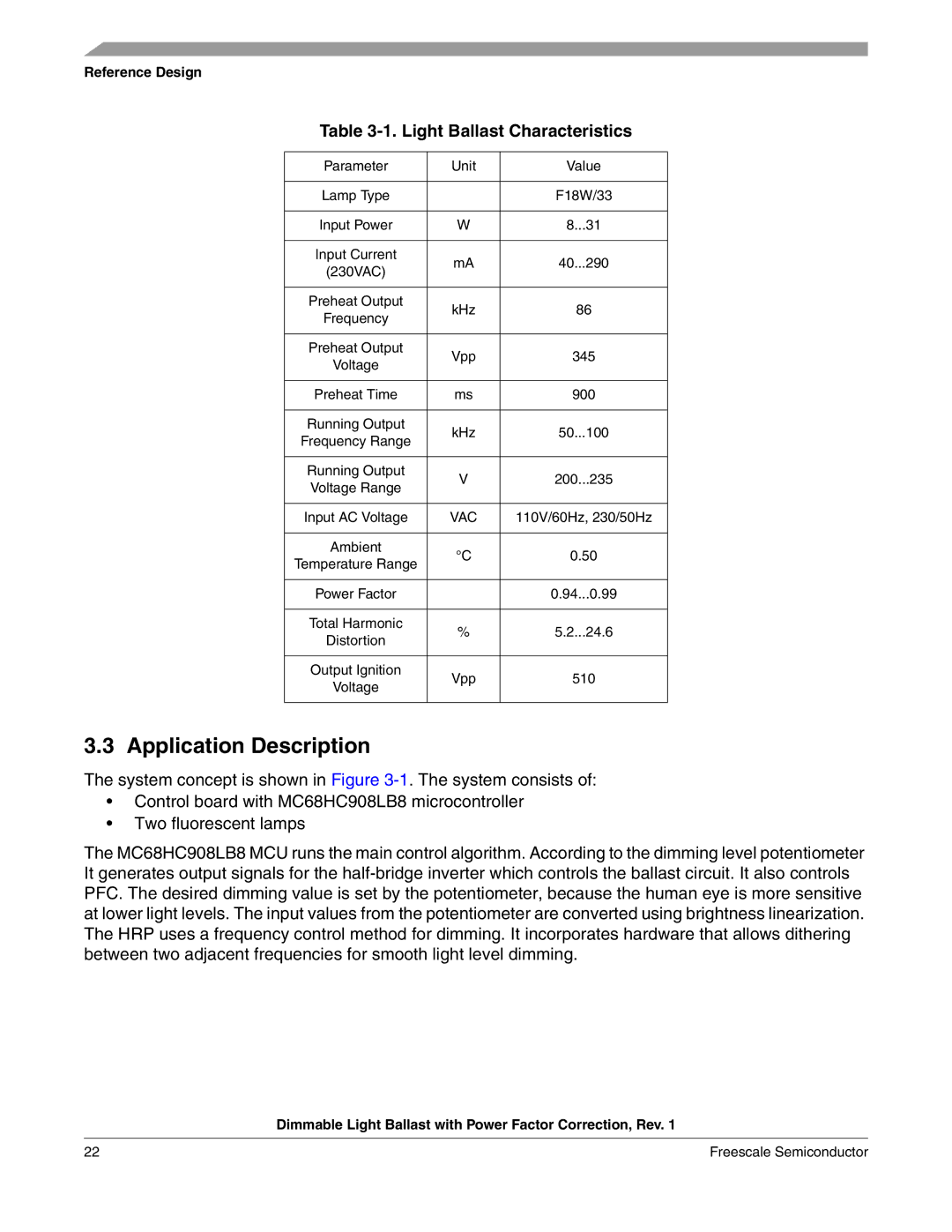 Freescale Semiconductor M68HC08 manual Application Description, Light Ballast Characteristics 