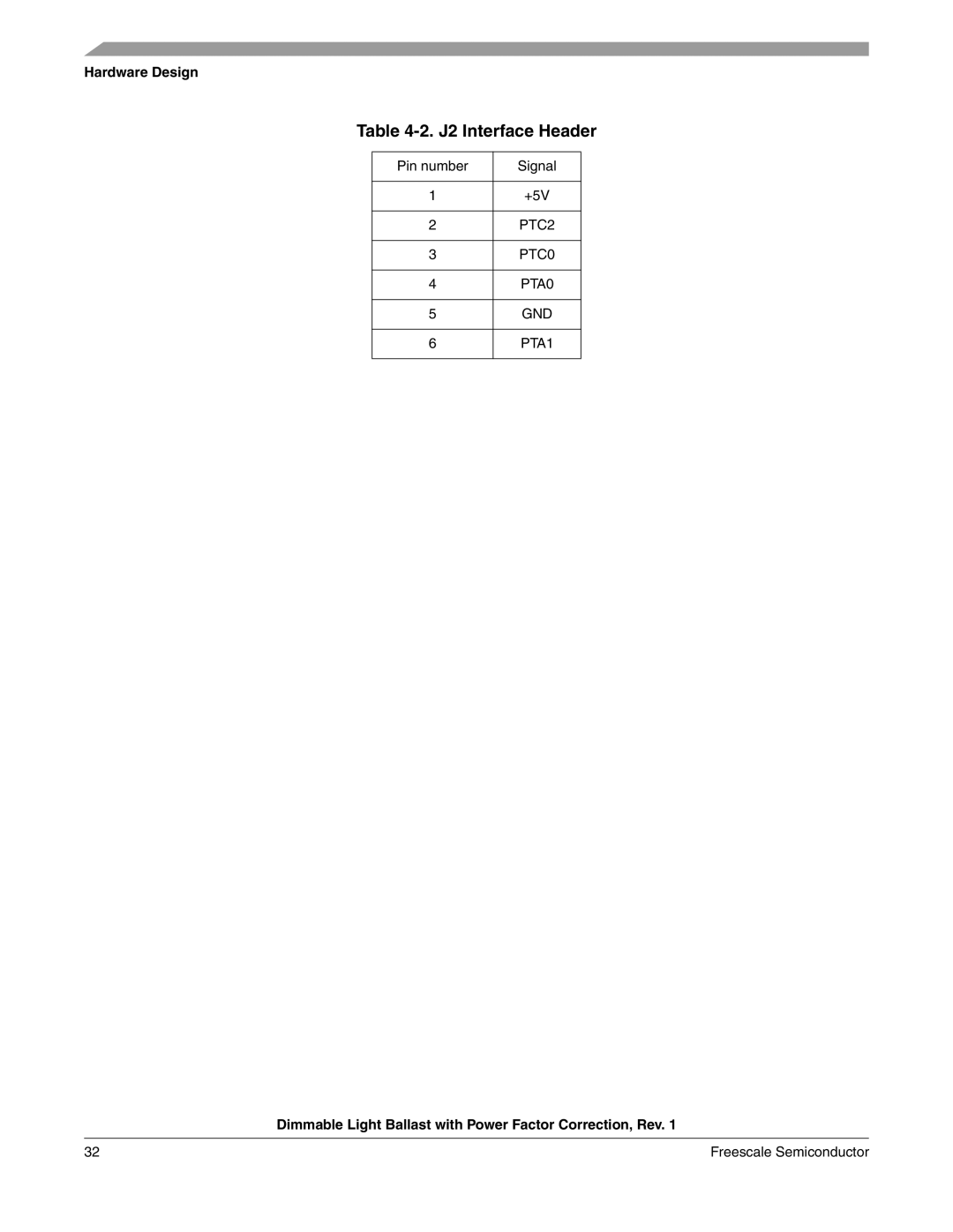 Freescale Semiconductor M68HC08 manual J2 Interface Header 