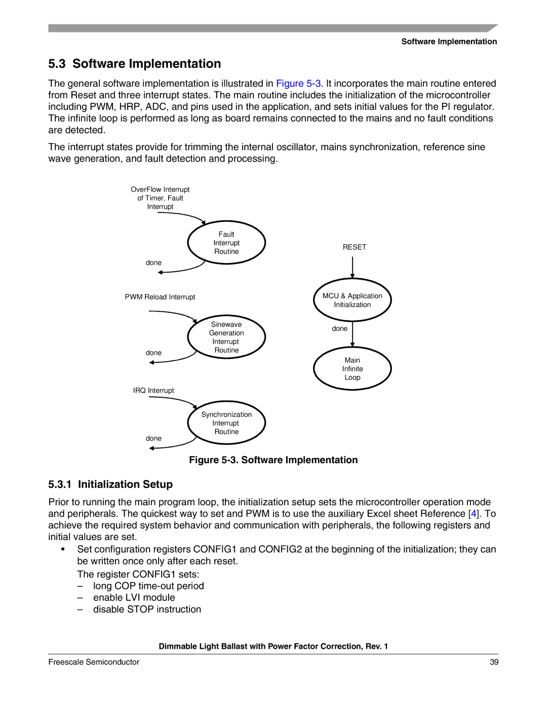 Freescale Semiconductor M68HC08 manual Software Implementation, Initialization Setup 