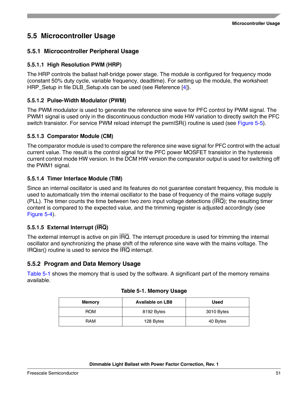 Freescale Semiconductor M68HC08 Microcontroller Usage, Microcontroller Peripheral Usage, Program and Data Memory Usage 