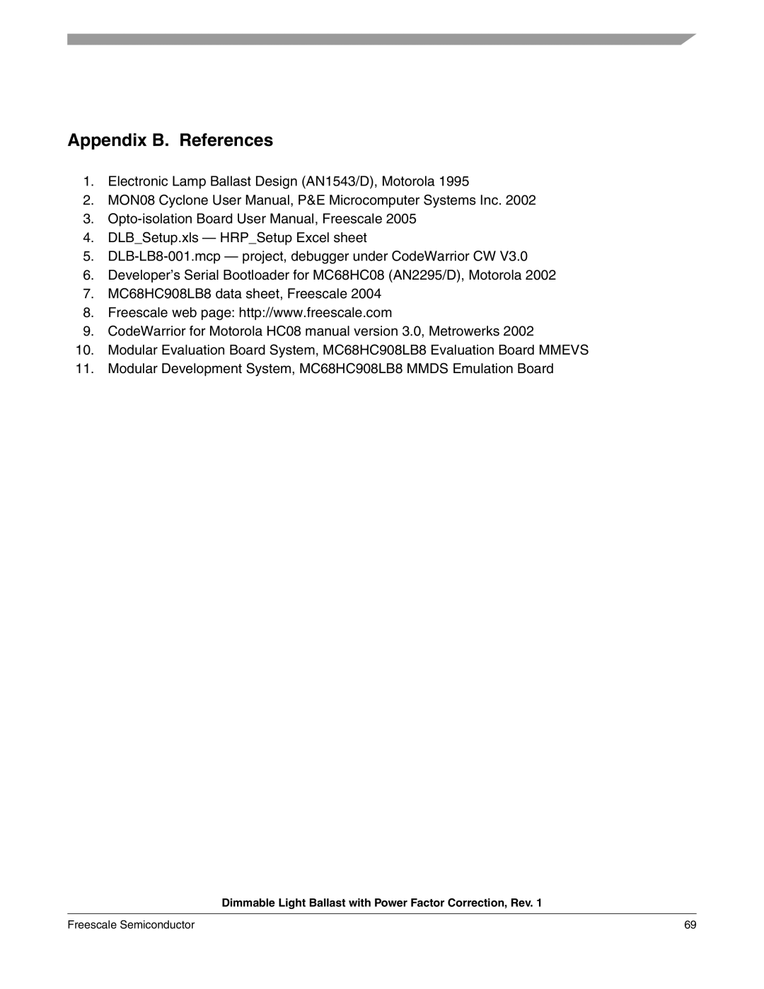 Freescale Semiconductor M68HC08 manual Appendix B. References 