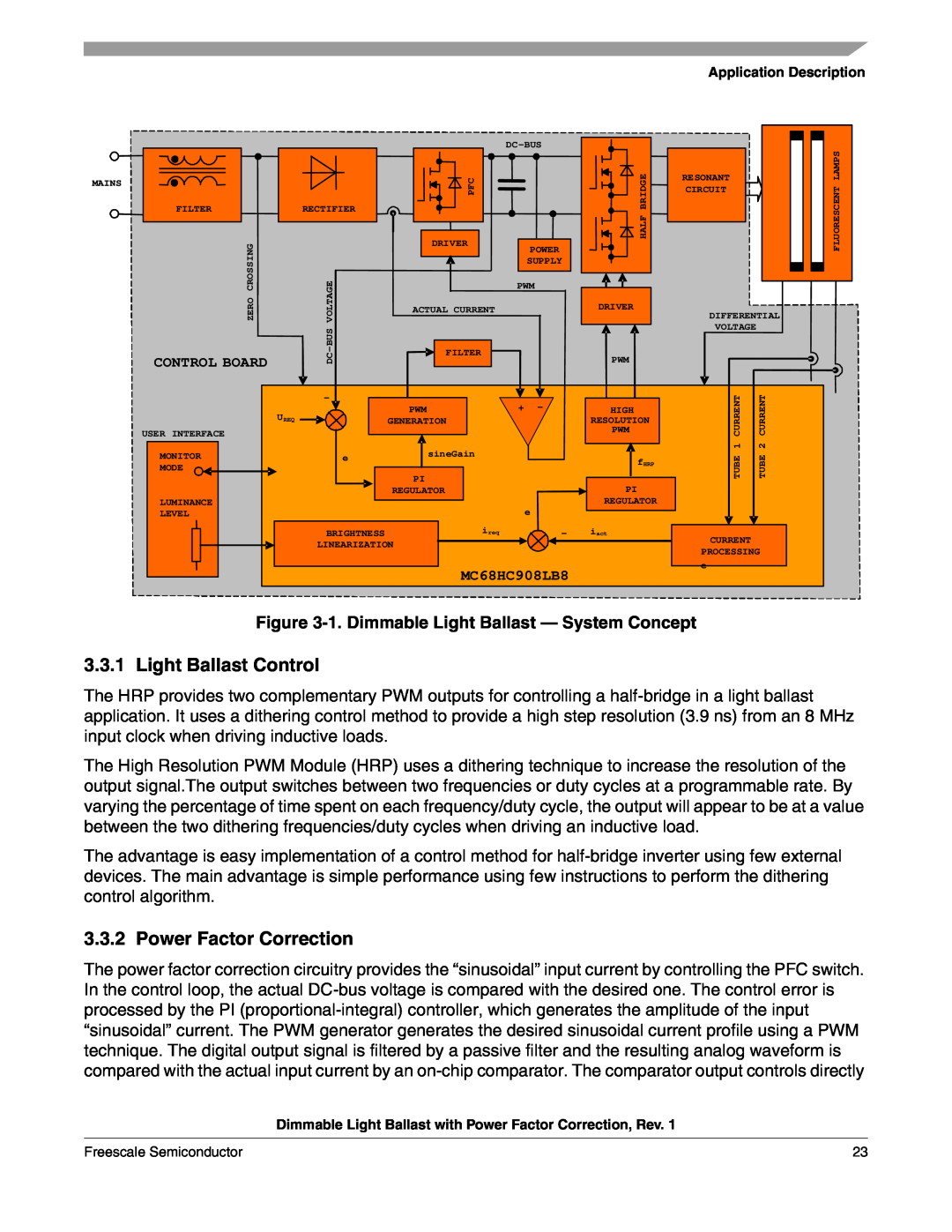 Freescale Semiconductor M68HC08 manual Light Ballast Control, Power Factor Correction, Control Board, MC68HC908LB8 