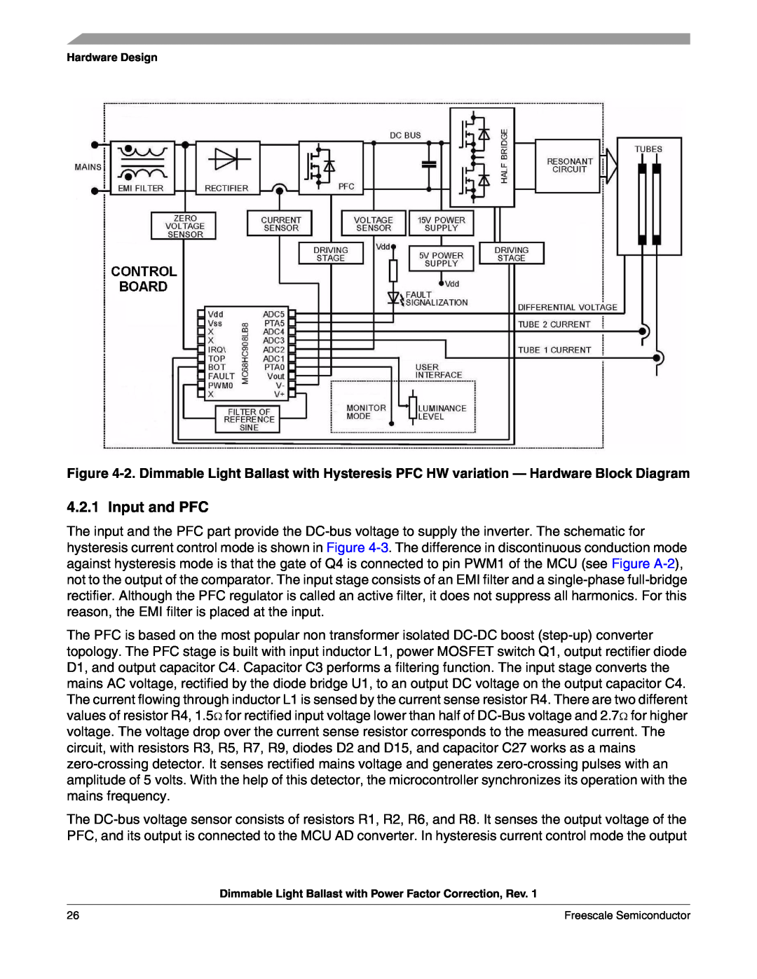 Freescale Semiconductor M68HC08 manual Input and PFC, Hardware Design 