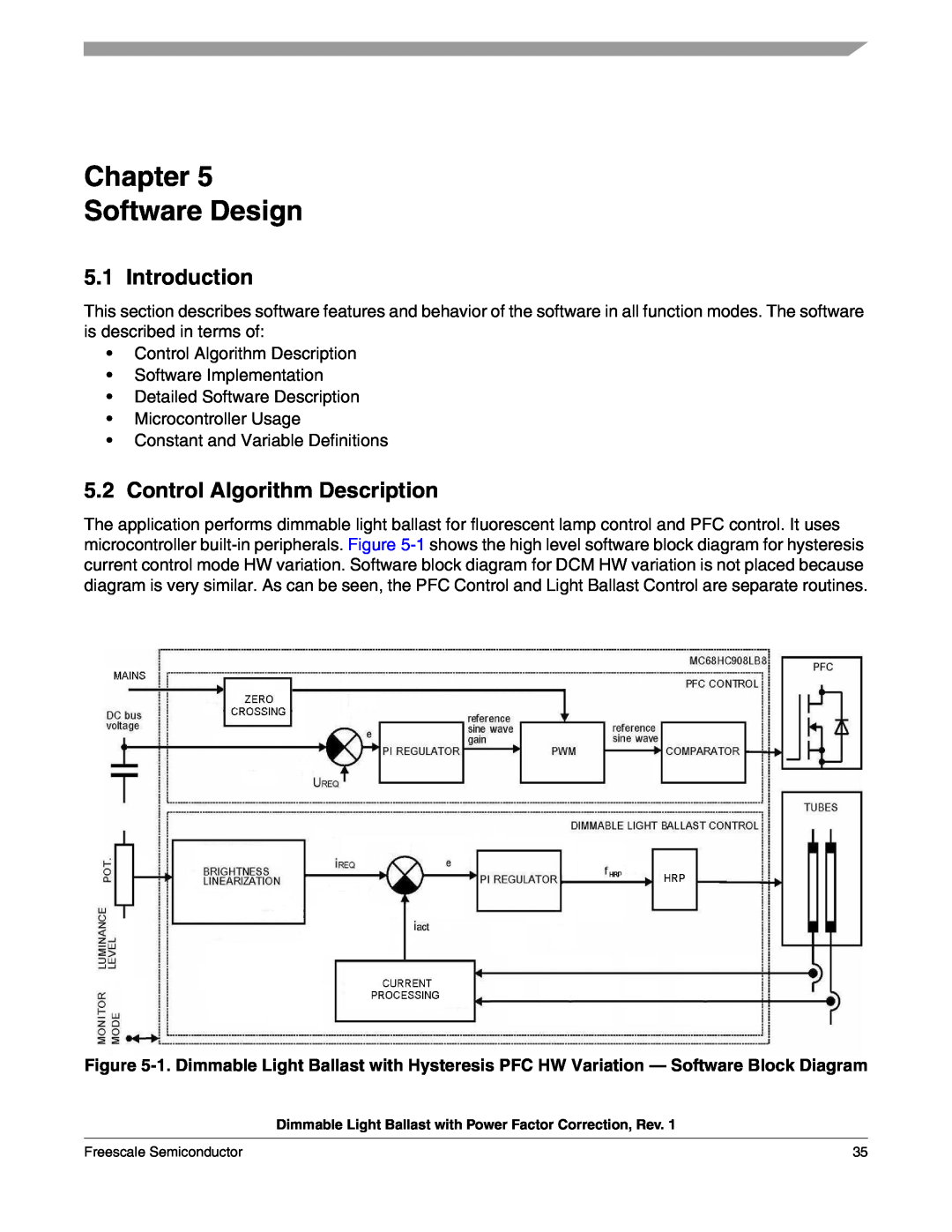 Freescale Semiconductor M68HC08 manual Chapter Software Design, Introduction, Control Algorithm Description 
