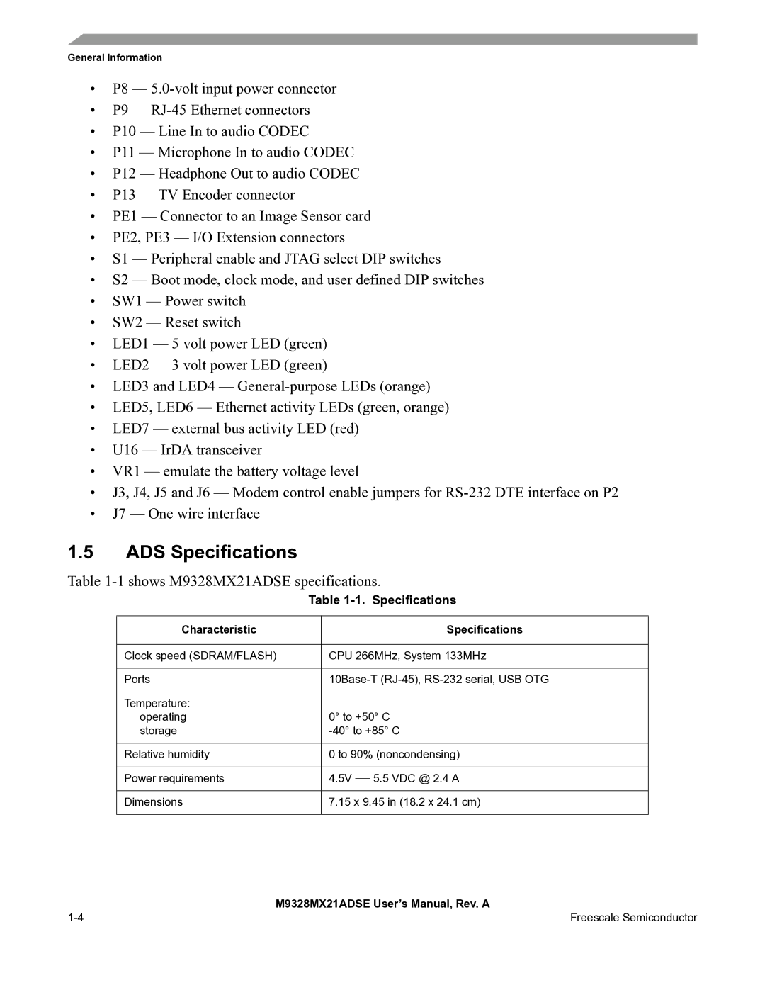 Freescale Semiconductor M9328MX21ADSE user manual ADS Specifications, Characteristic Specifications 