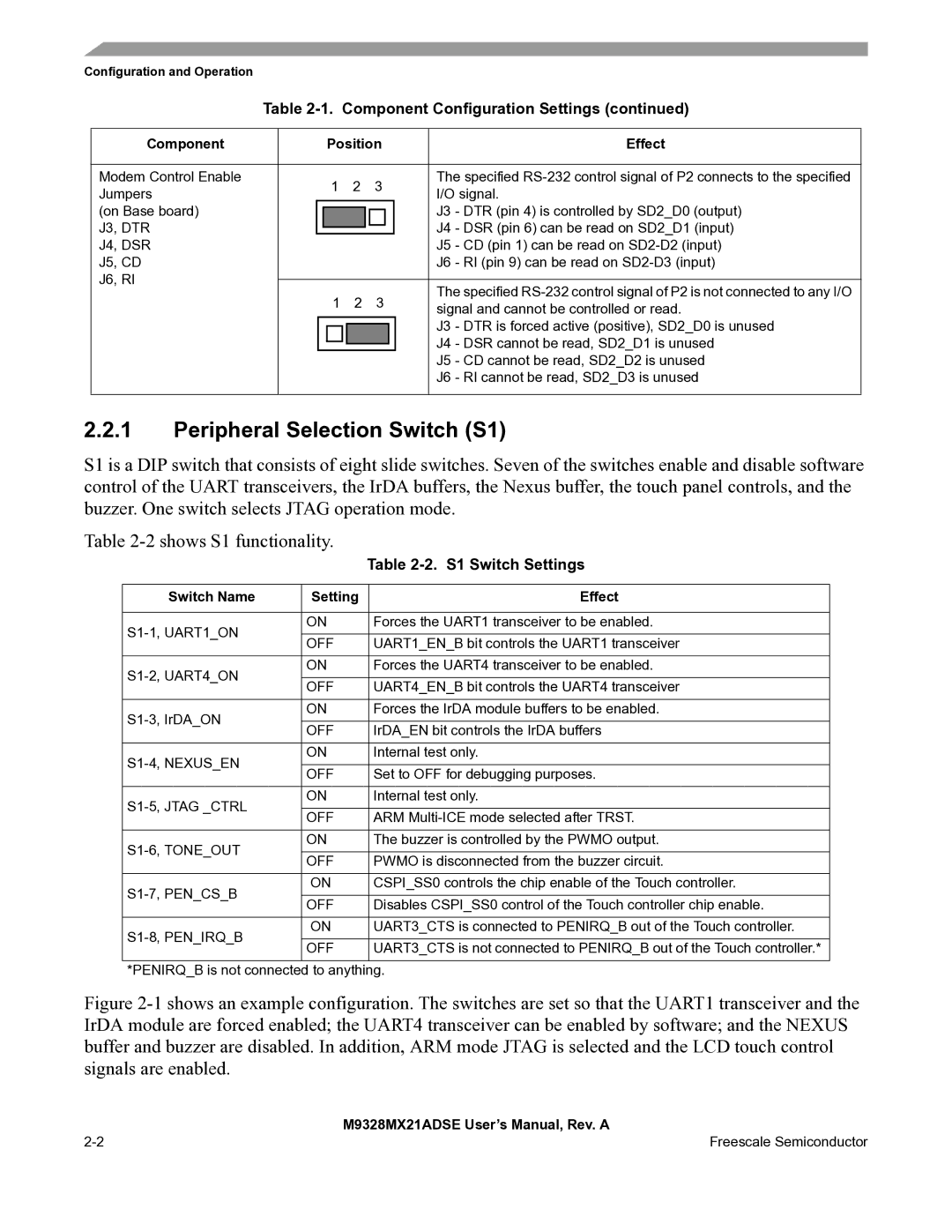 Freescale Semiconductor M9328MX21ADSE Peripheral Selection Switch S1, S1 Switch Settings, Component Position Effect 