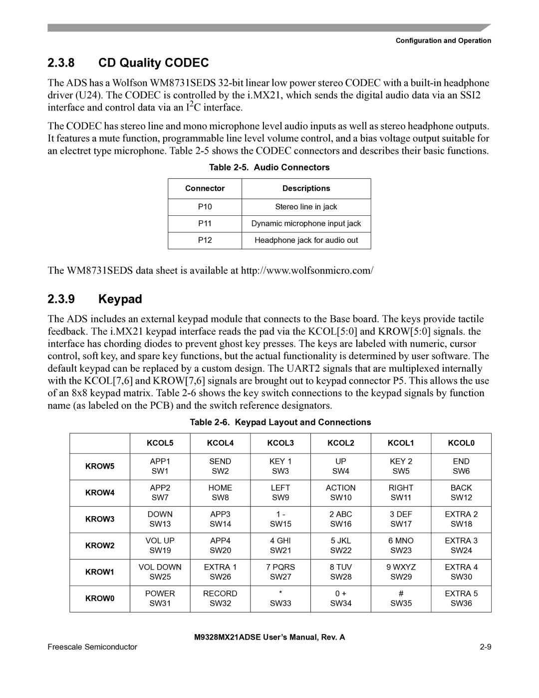 Freescale Semiconductor M9328MX21ADSE user manual CD Quality Codec, Audio Connectors, Keypad Layout and Connections 