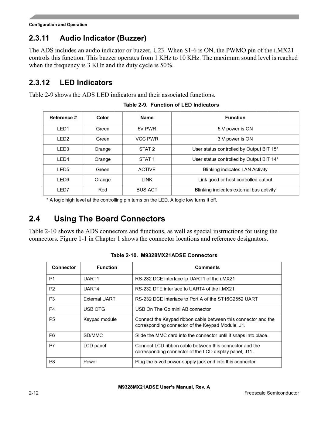 Freescale Semiconductor M9328MX21ADSE user manual Using The Board Connectors, Audio Indicator Buzzer, LED Indicators 