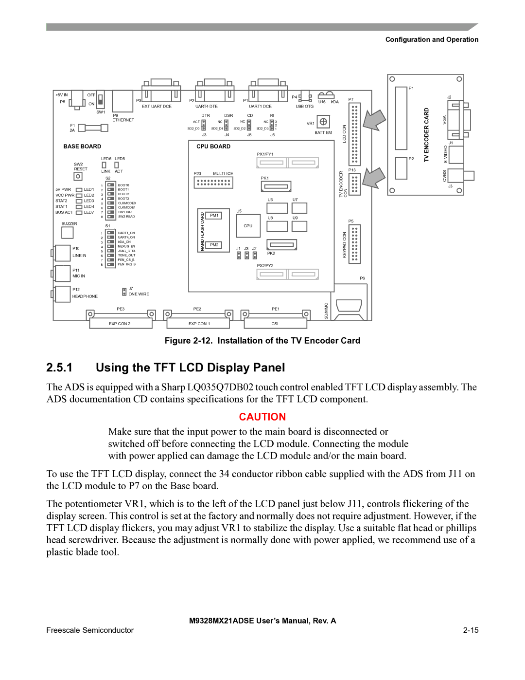 Freescale Semiconductor M9328MX21ADSE user manual Using the TFT LCD Display Panel, Installation of the TV Encoder Card 