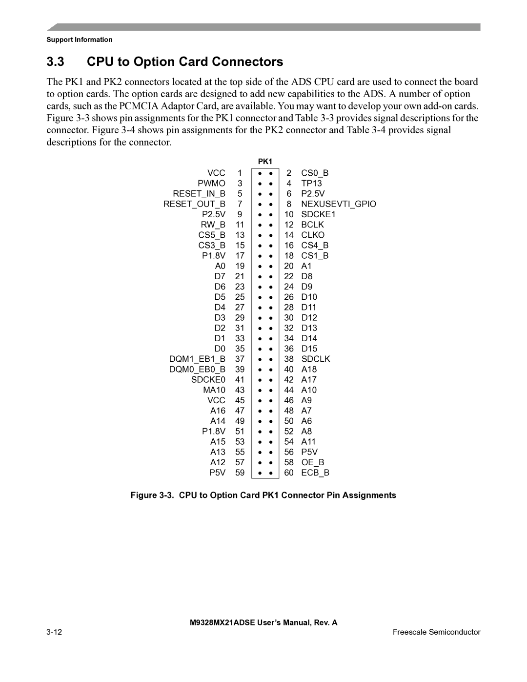 Freescale Semiconductor M9328MX21ADSE user manual CPU to Option Card Connectors, PK1 