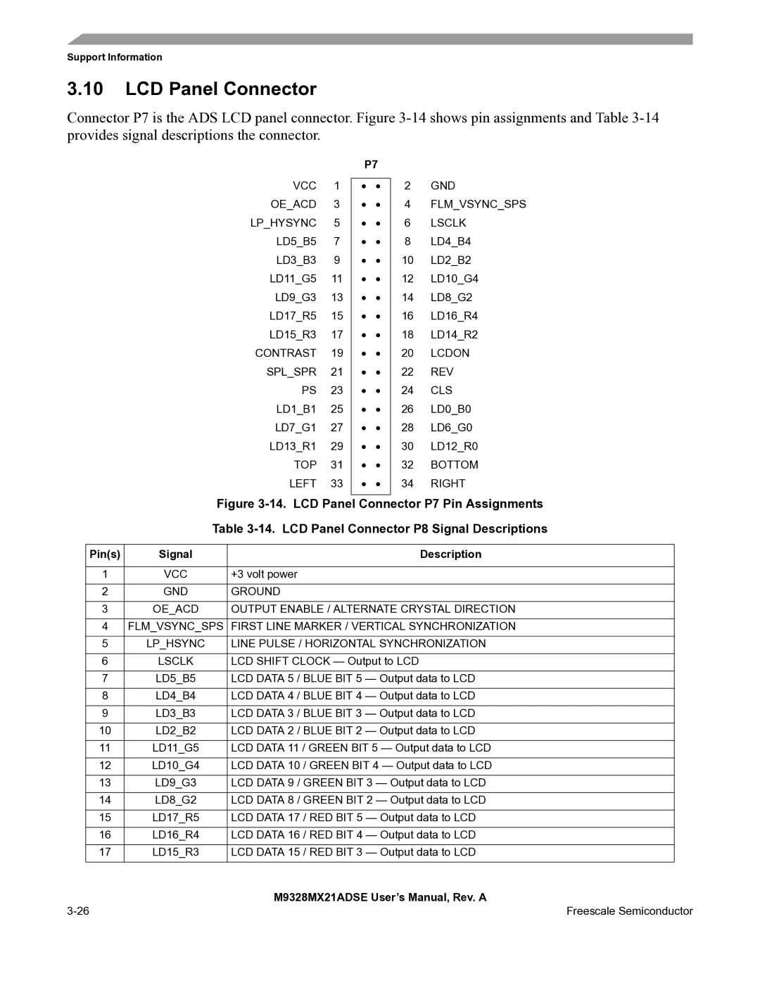Freescale Semiconductor M9328MX21ADSE user manual LCD Panel Connector 