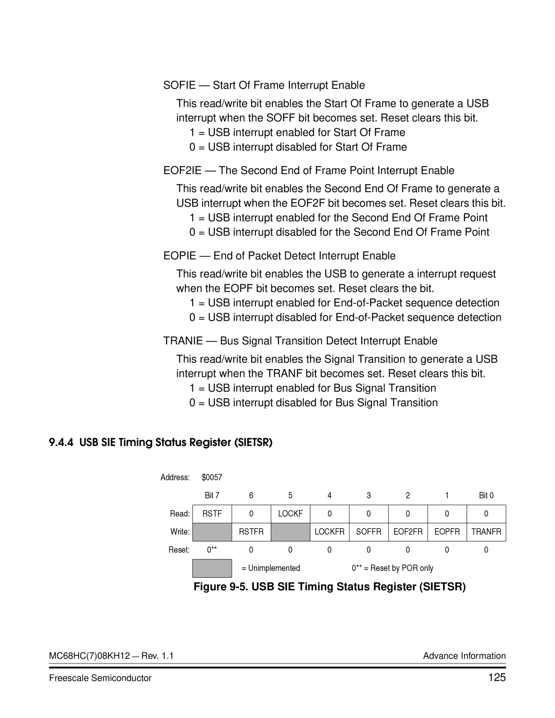 Freescale Semiconductor MC68HC08KH12 manual USB SIE Timing Status Register Sietsr, 125 