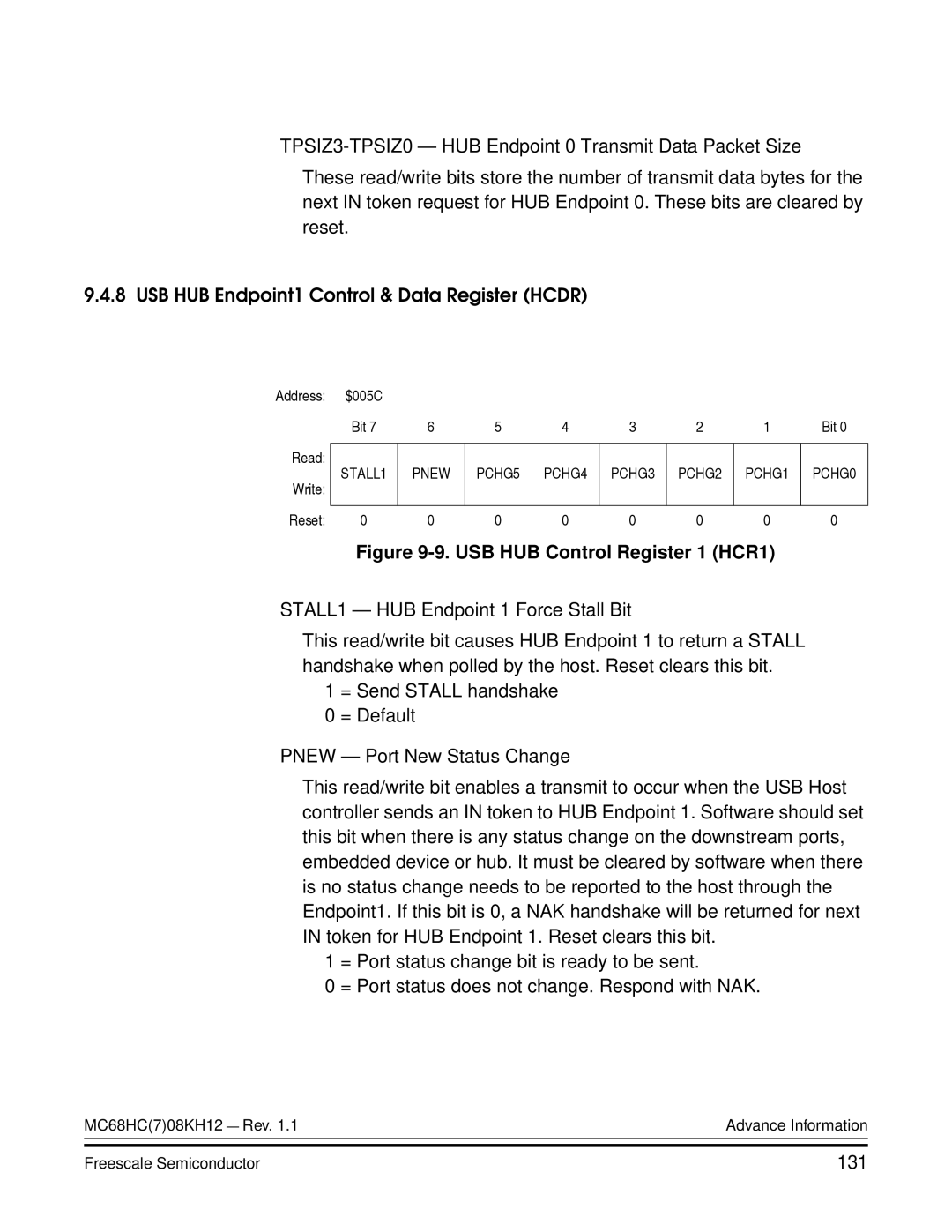 Freescale Semiconductor MC68HC08KH12 manual USB HUB Control Register 1 HCR1, 131 