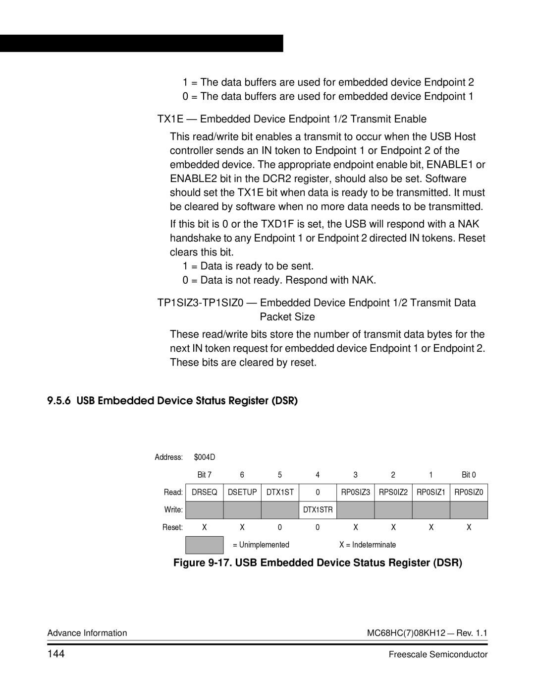 Freescale Semiconductor MC68HC08KH12 manual USB Embedded Device Status Register DSR, 144 