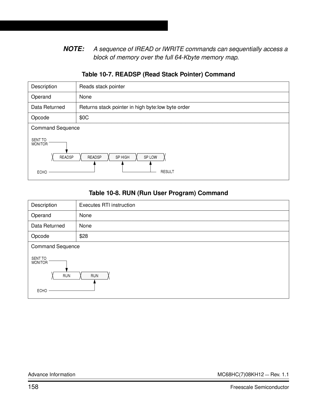 Freescale Semiconductor MC68HC08KH12 manual Readsp Read Stack Pointer Command, RUN Run User Program Command, 158 