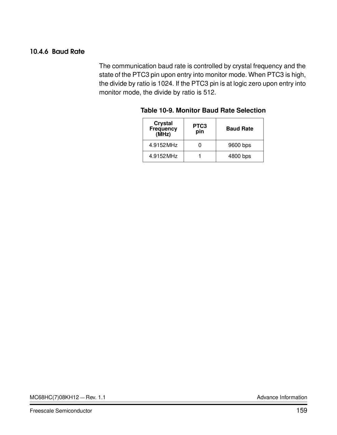Freescale Semiconductor MC68HC08KH12 manual Monitor Baud Rate Selection, 159 
