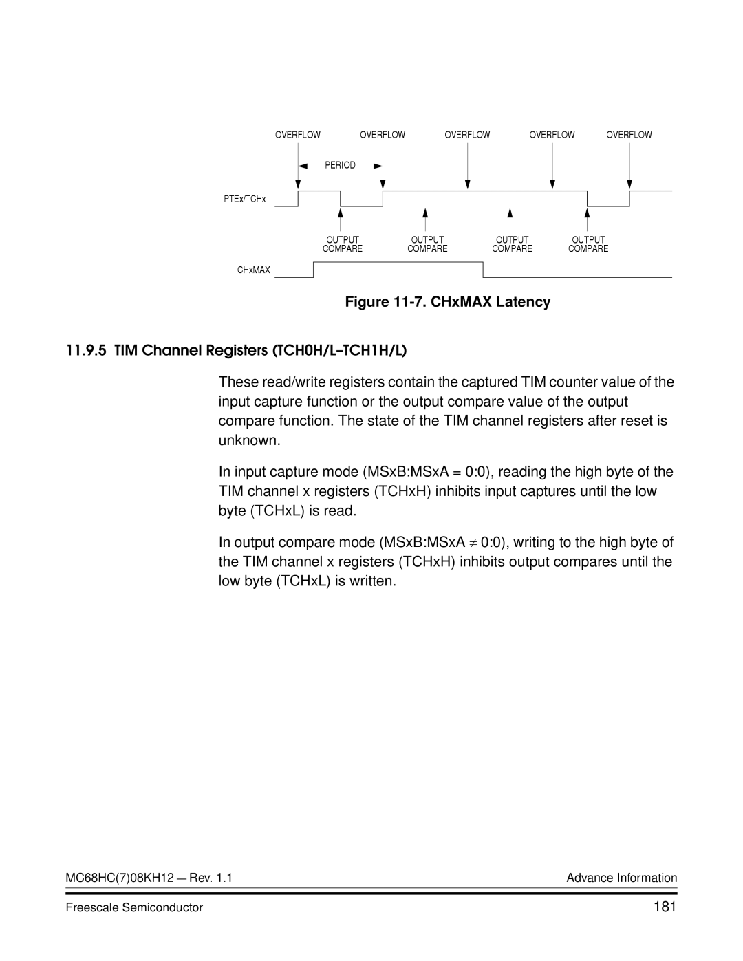 Freescale Semiconductor MC68HC08KH12 manual CHxMAX Latency, 181 