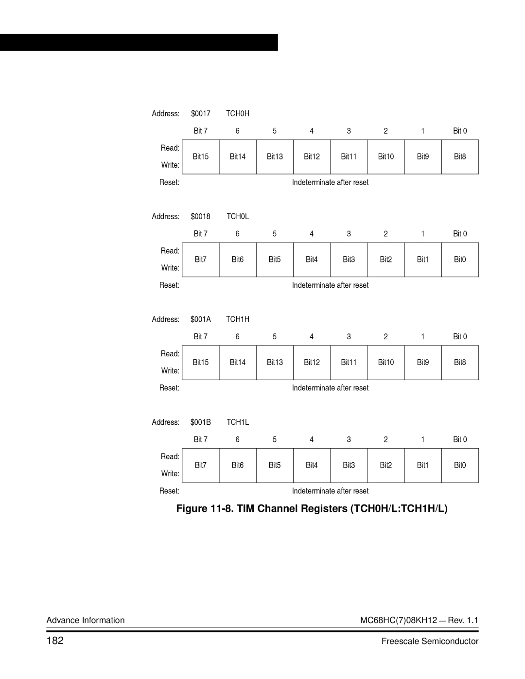 Freescale Semiconductor MC68HC08KH12 manual TIM Channel Registers TCH0H/LTCH1H/L, 182 