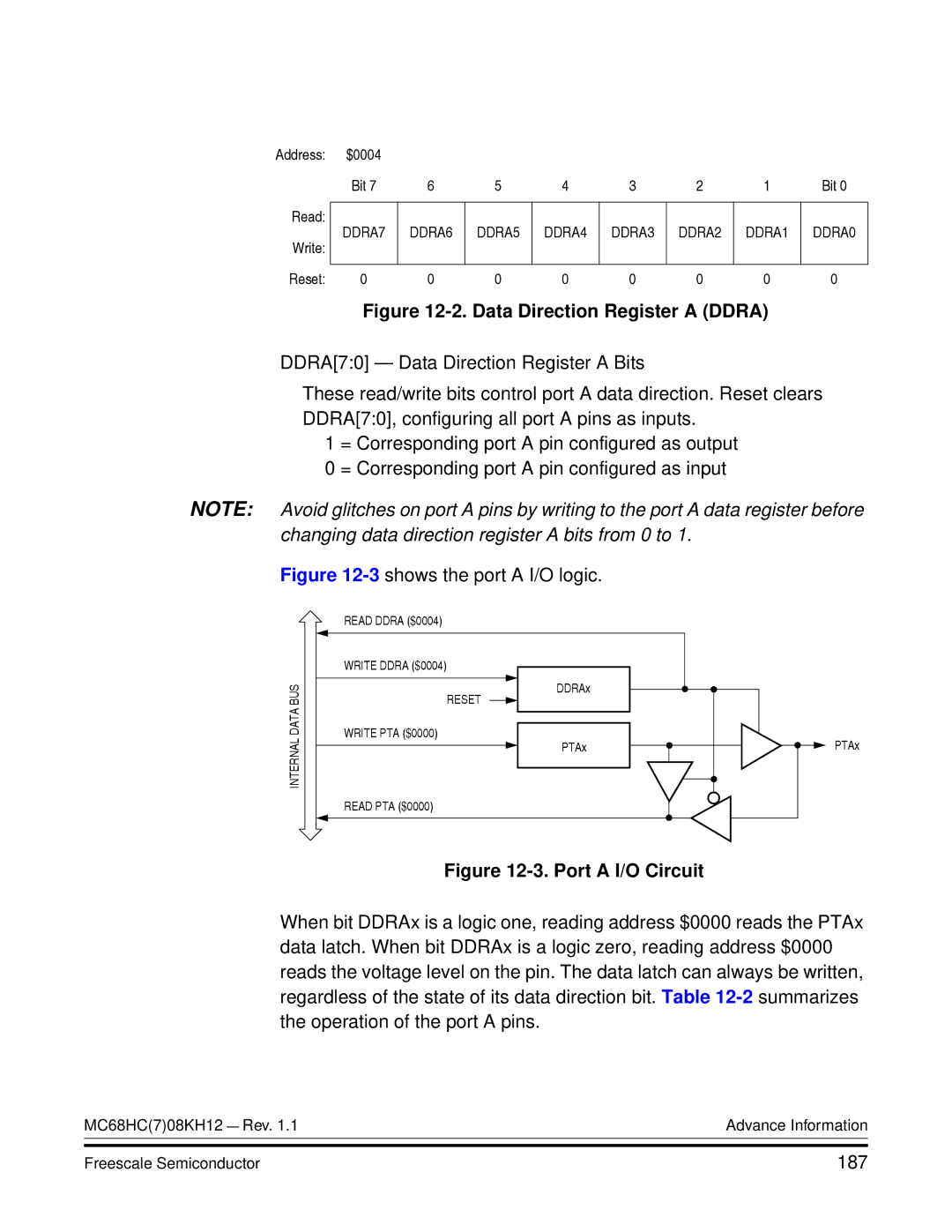 Freescale Semiconductor MC68HC08KH12 manual Data Direction Register a Ddra, 3shows the port a I/O logic 