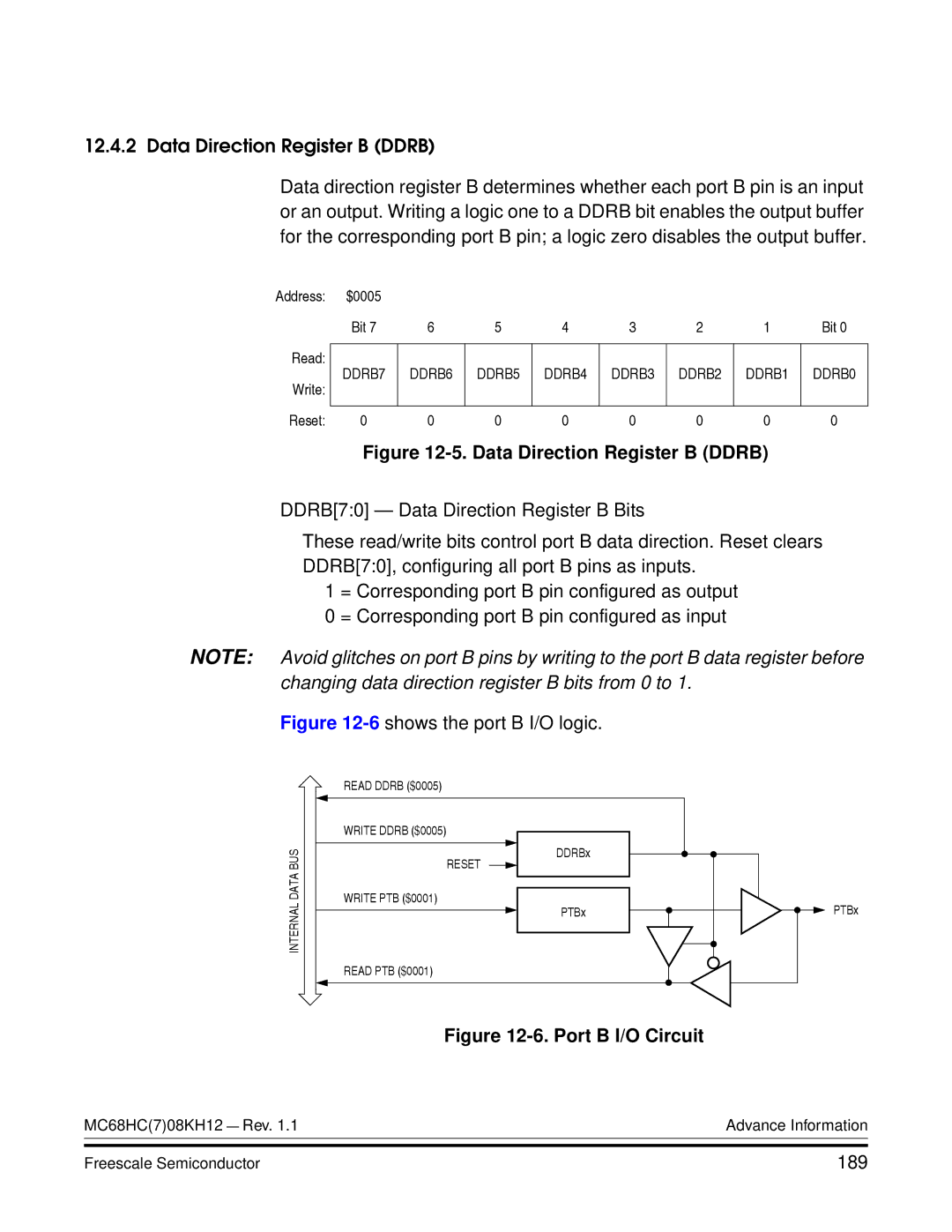 Freescale Semiconductor MC68HC08KH12 manual Data Direction Register B Ddrb, 6shows the port B I/O logic 