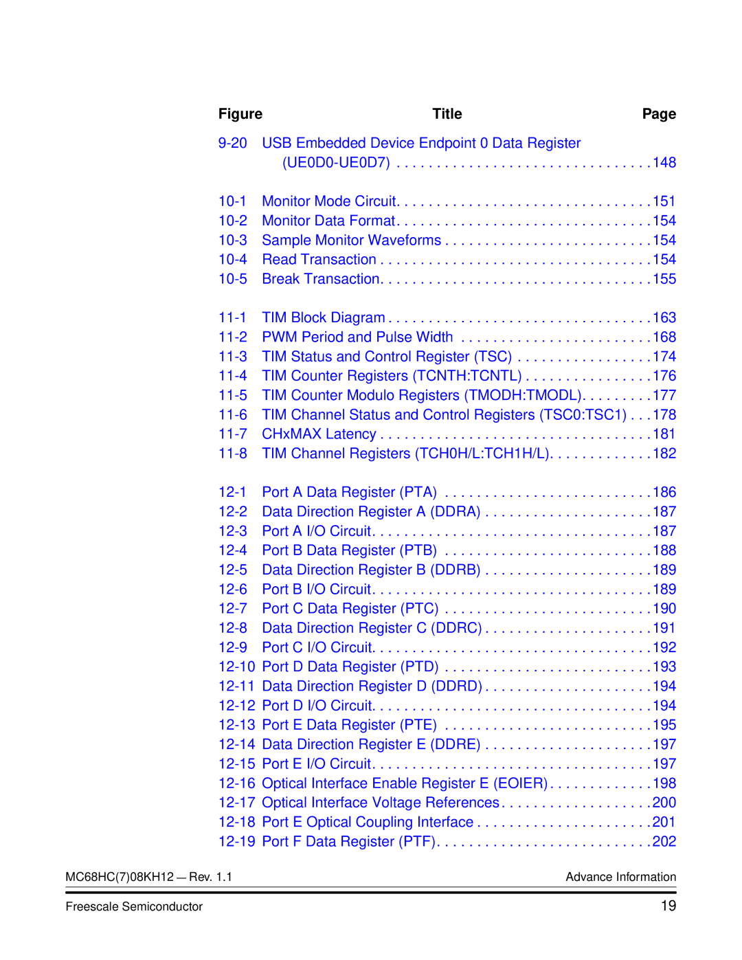 Freescale Semiconductor MC68HC08KH12 manual Title 